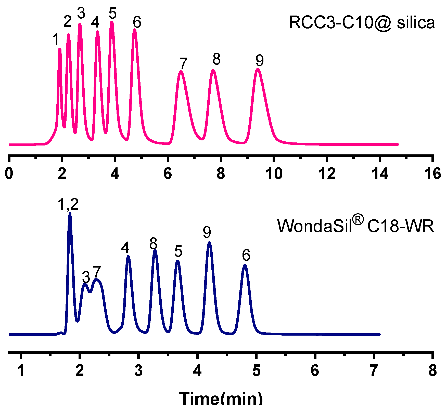 Molecules 27 08895 g003 Molecules 27 08895 g003