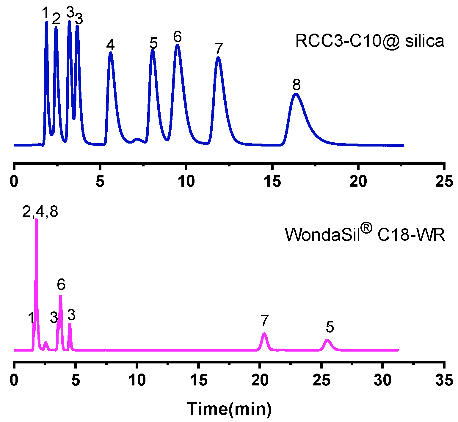 Molecules 27 08895 g005 Molecules 27 08895 g005