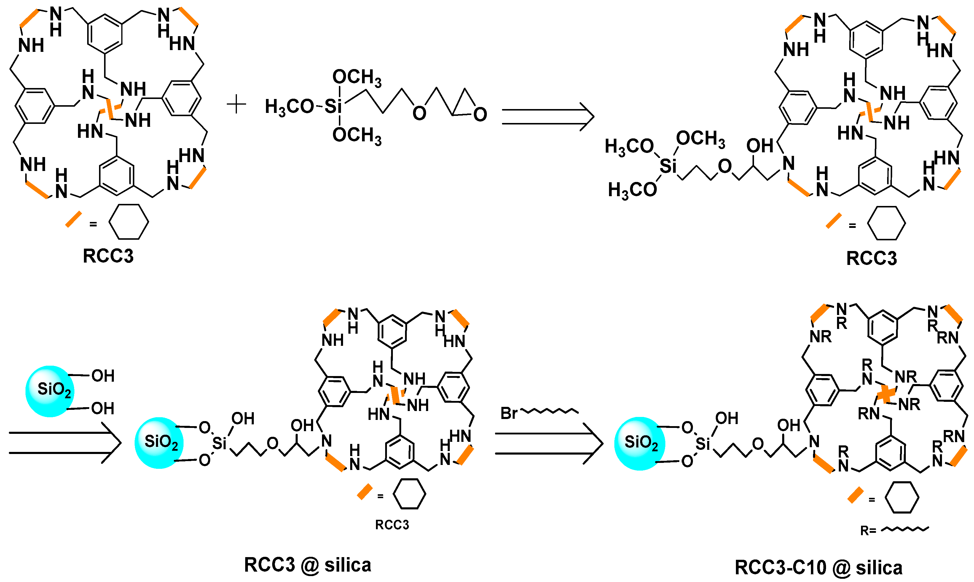 Molecules 27 08895 g006 Molecules 27 08895 g006