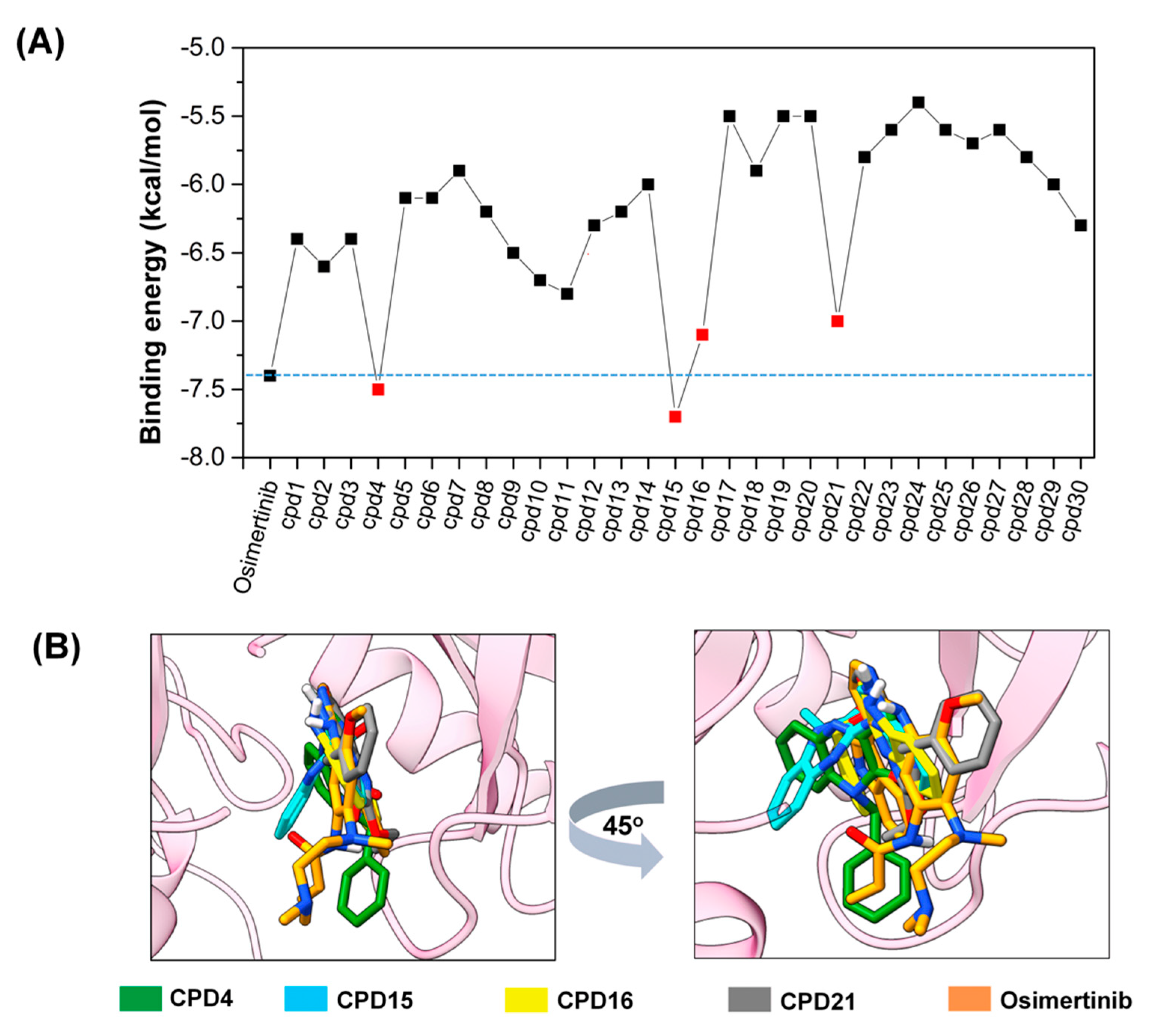 Molecules 27 08901 g002 Molecules 27 08901 g002