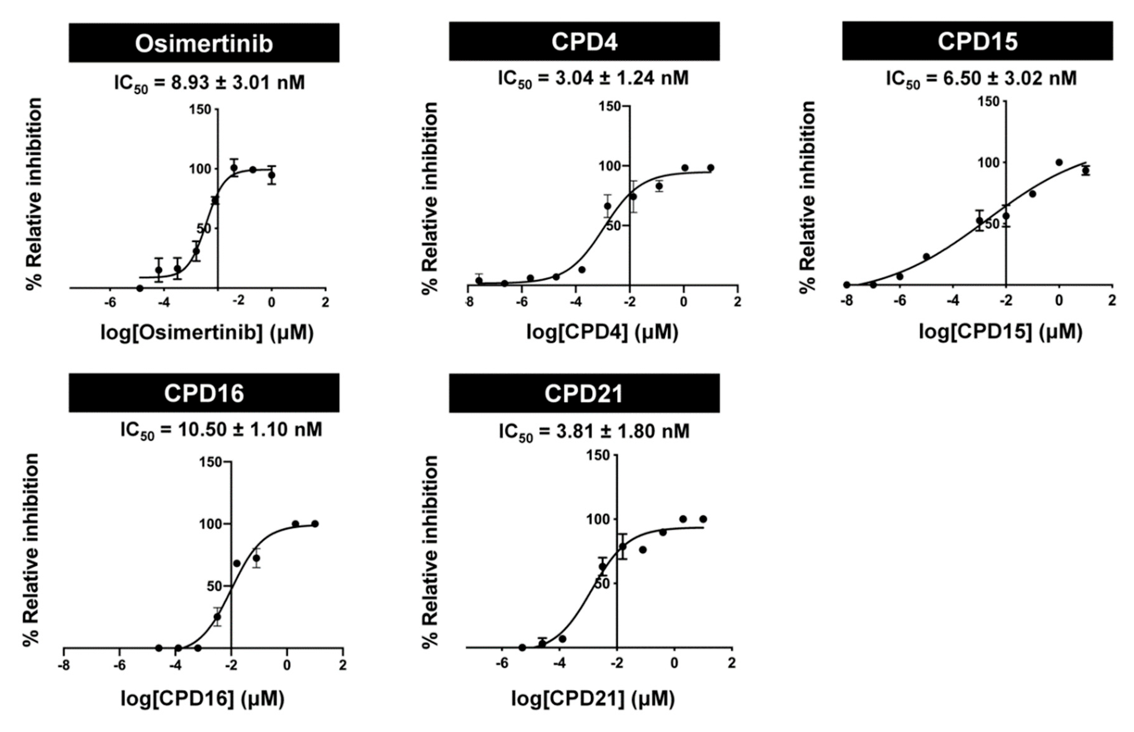 Molecules 27 08901 g004 Molecules 27 08901 g004