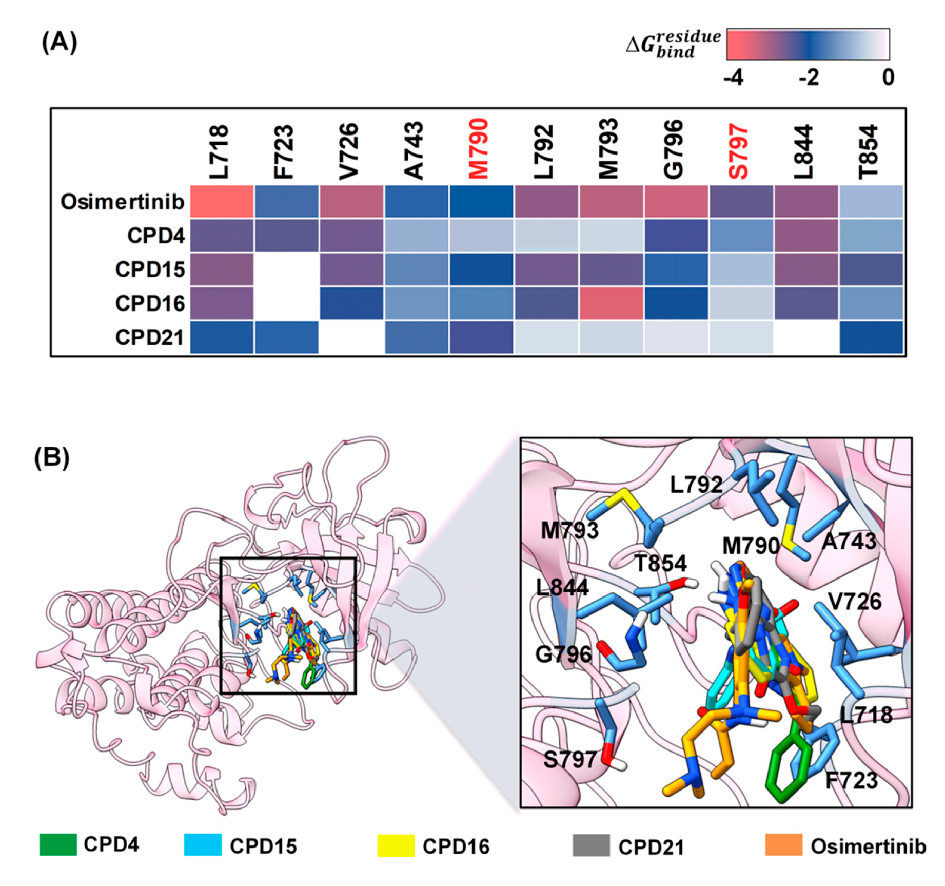 Molecules 27 08901 g006 Molecules 27 08901 g006