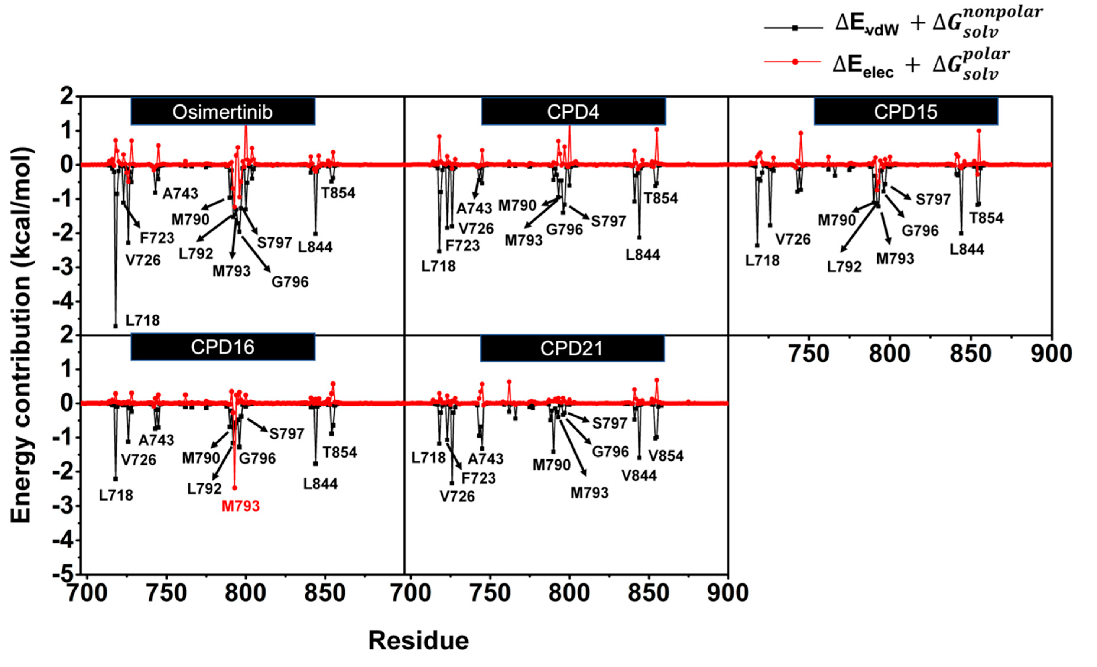 Molecules 27 08901 g007 Molecules 27 08901 g007