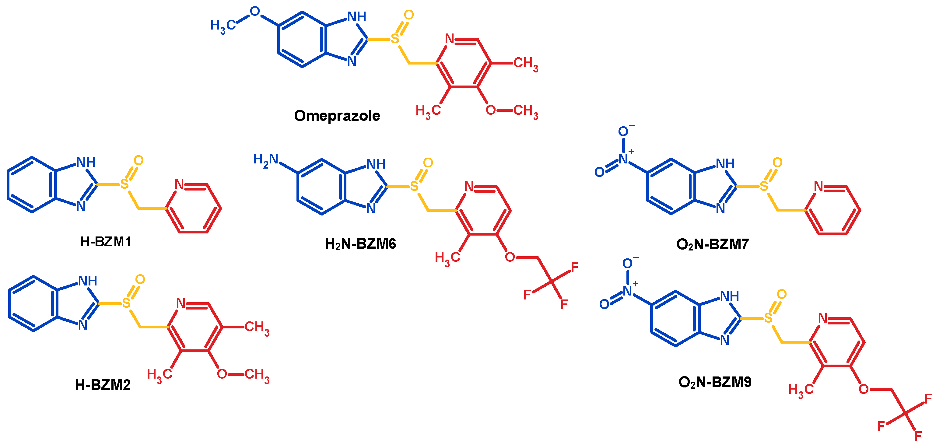 Molecules | Free Full-Text | Pyridyl Methylsulfinyl Benzimidazole