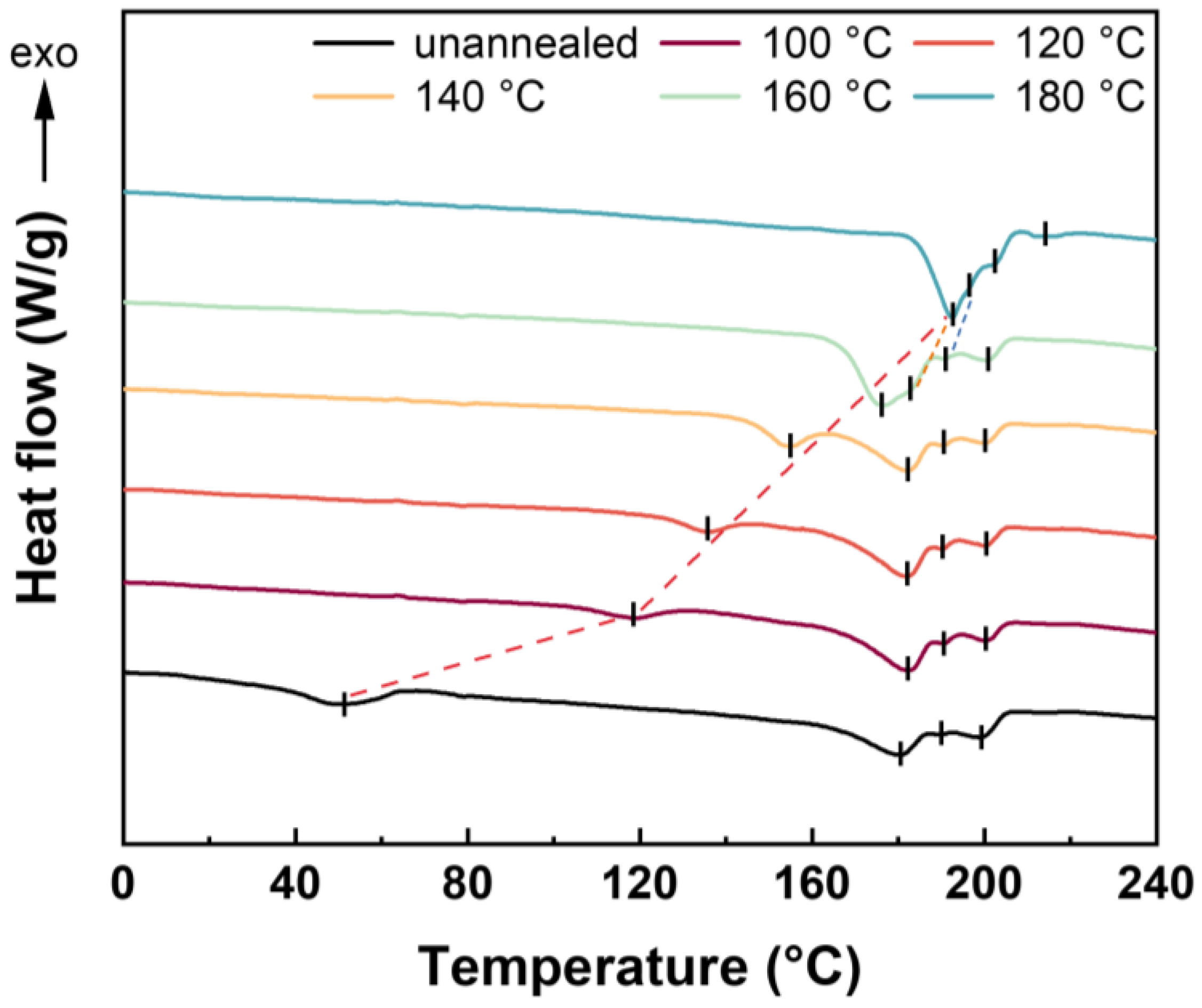 Molecules 27 08911 g001