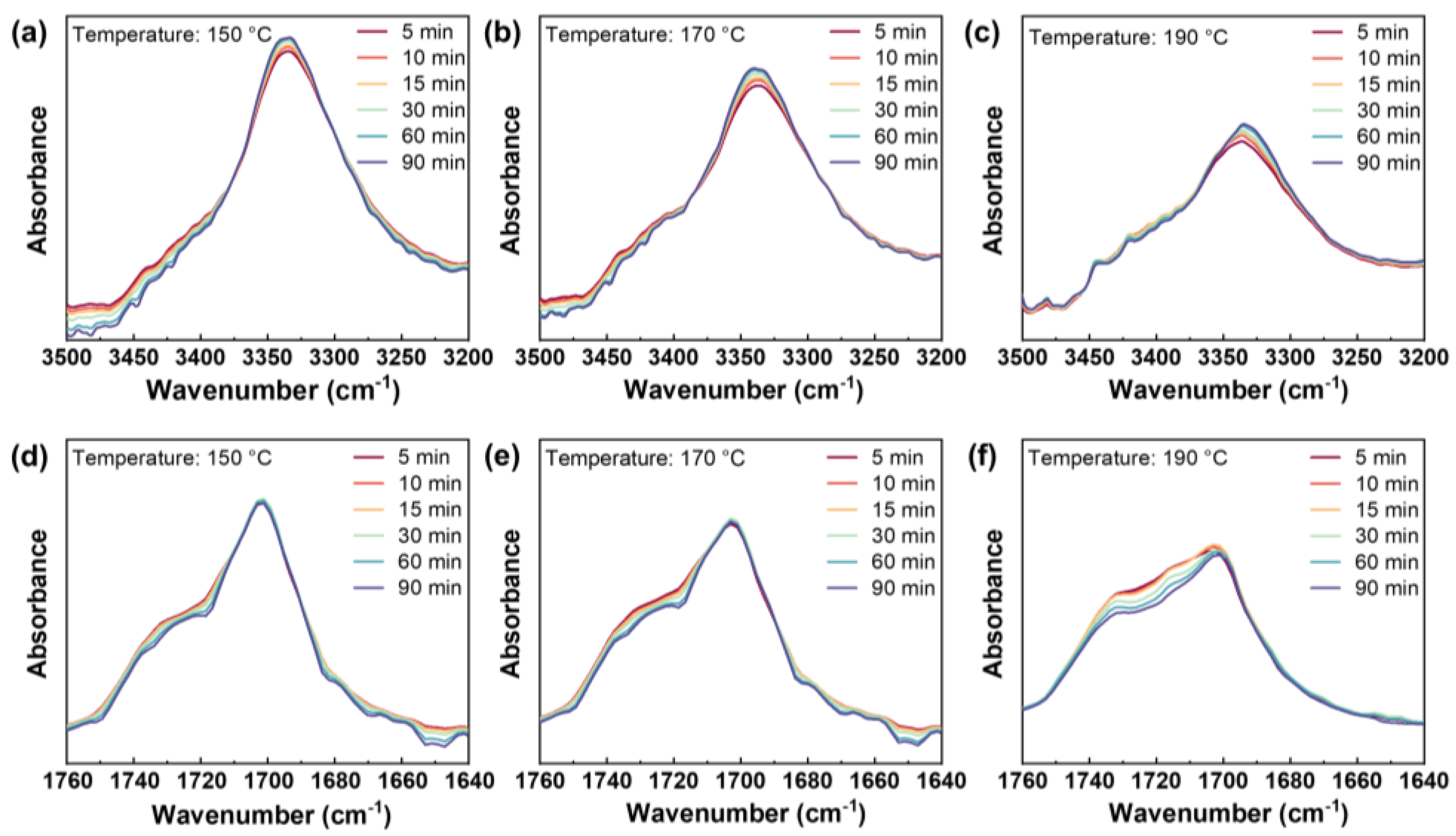Molecules 27 08911 g002