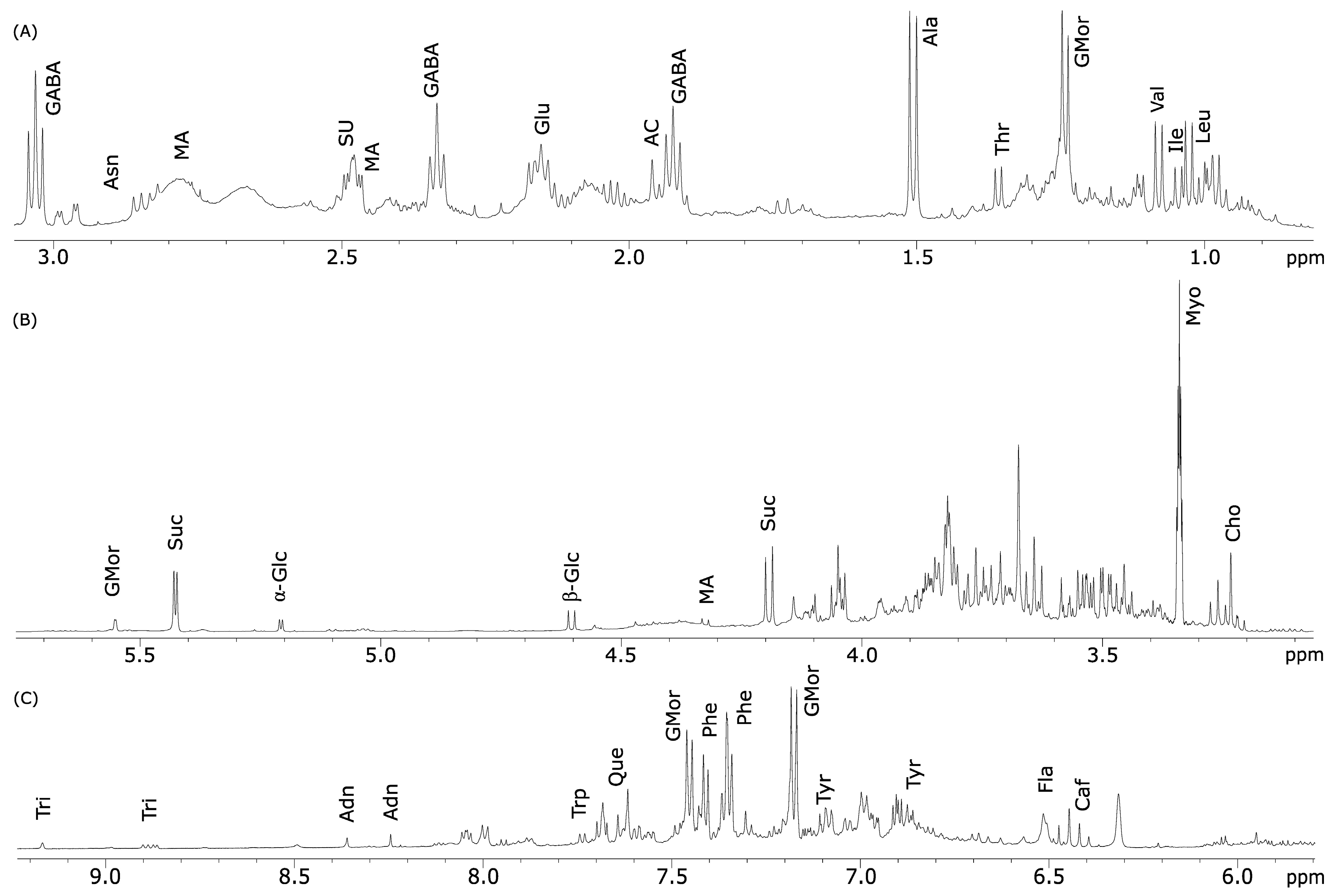 Molecules 27 08920 g002 Molecules 27 08920 g002