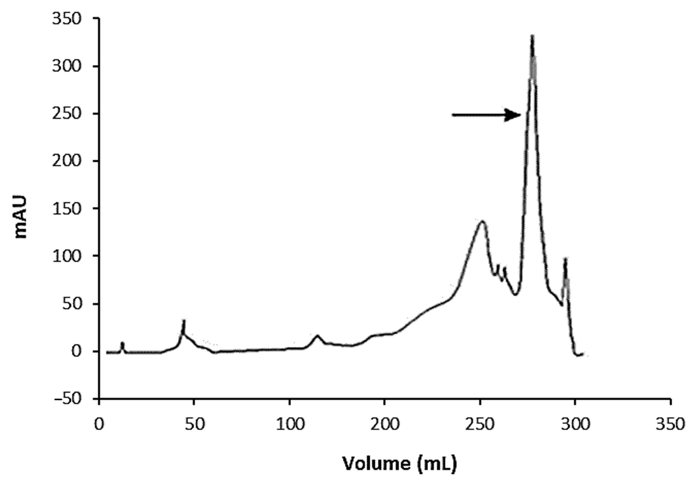 Molecules 27 08922 g002 Molecules 27 08922 g002