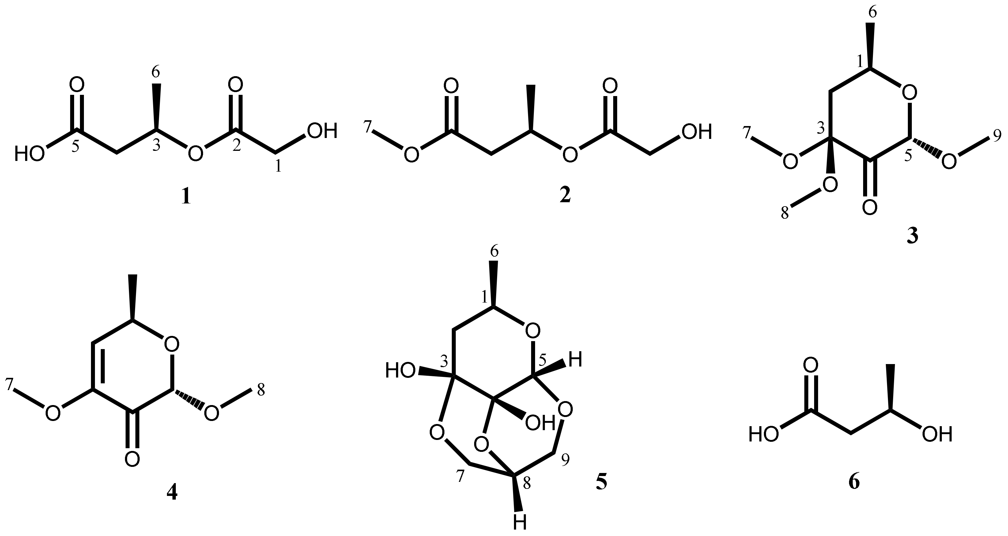 Molecules 27 08940 g001