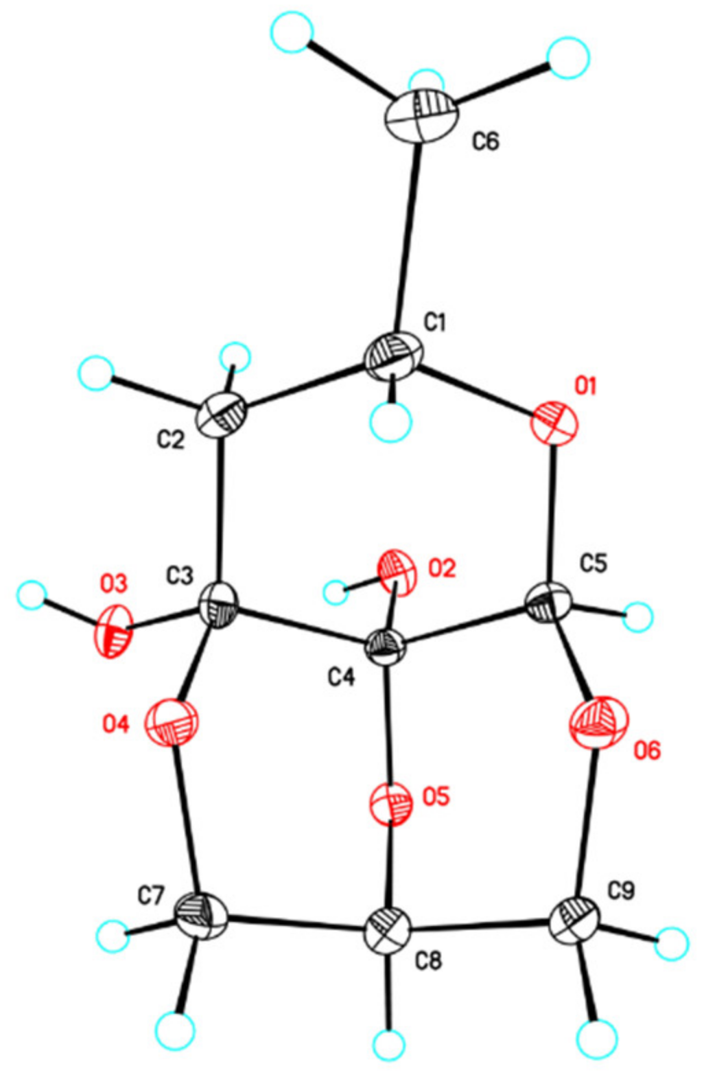Molecules 27 08940 g003