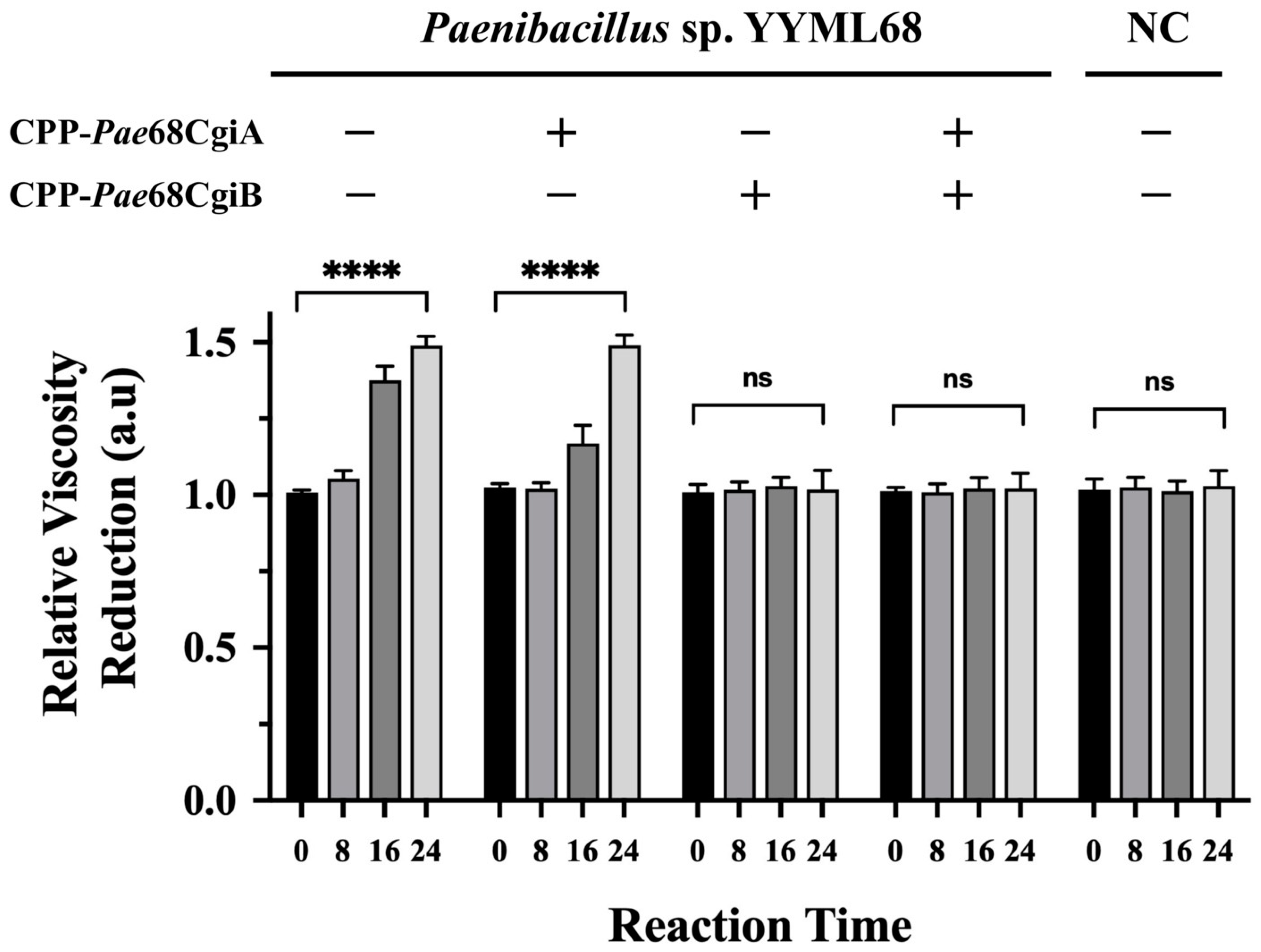 Molecules 27 08944 g004
