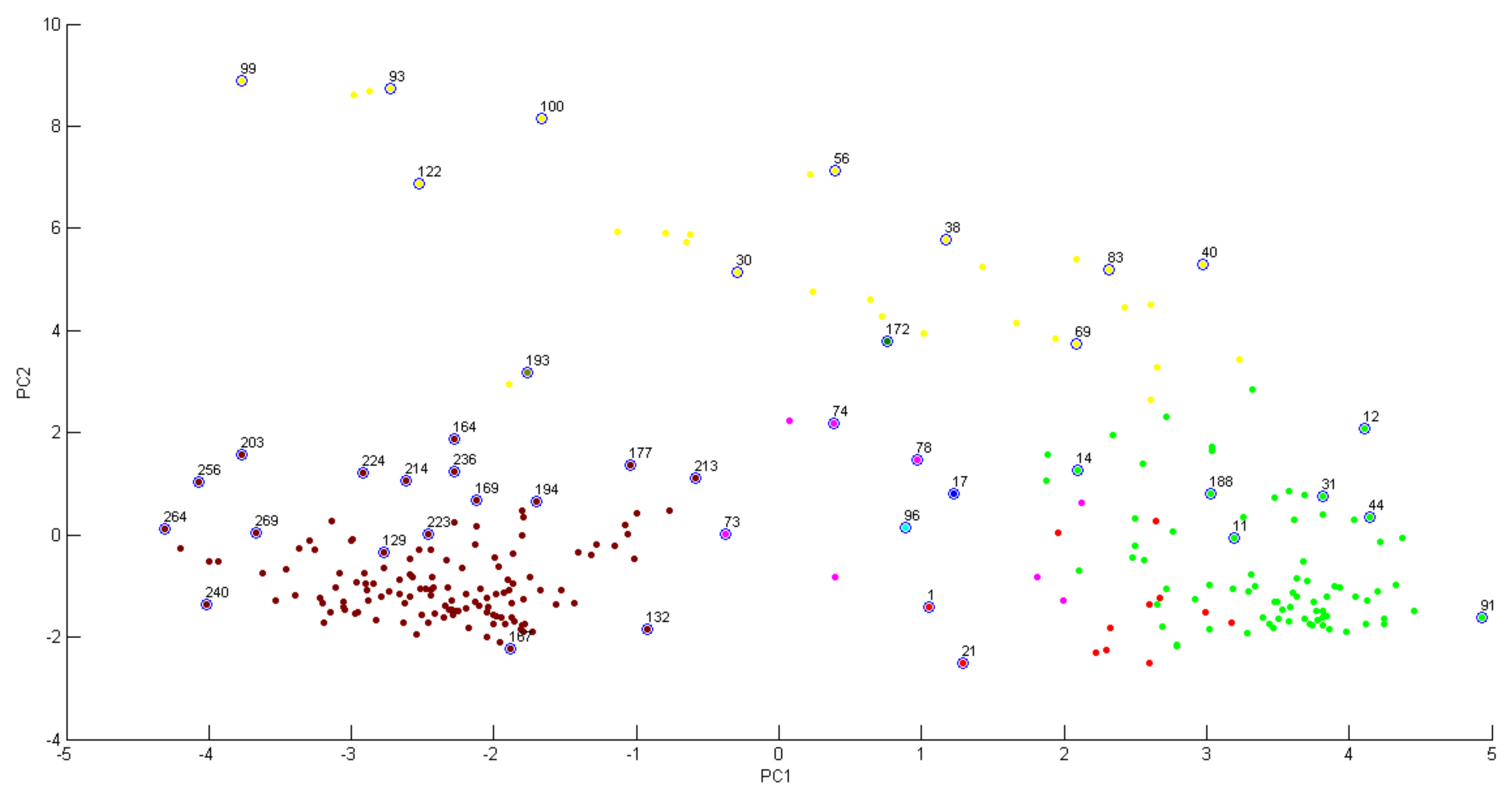 Molecules 27 08947 g006 Molecules 27 08947 g006