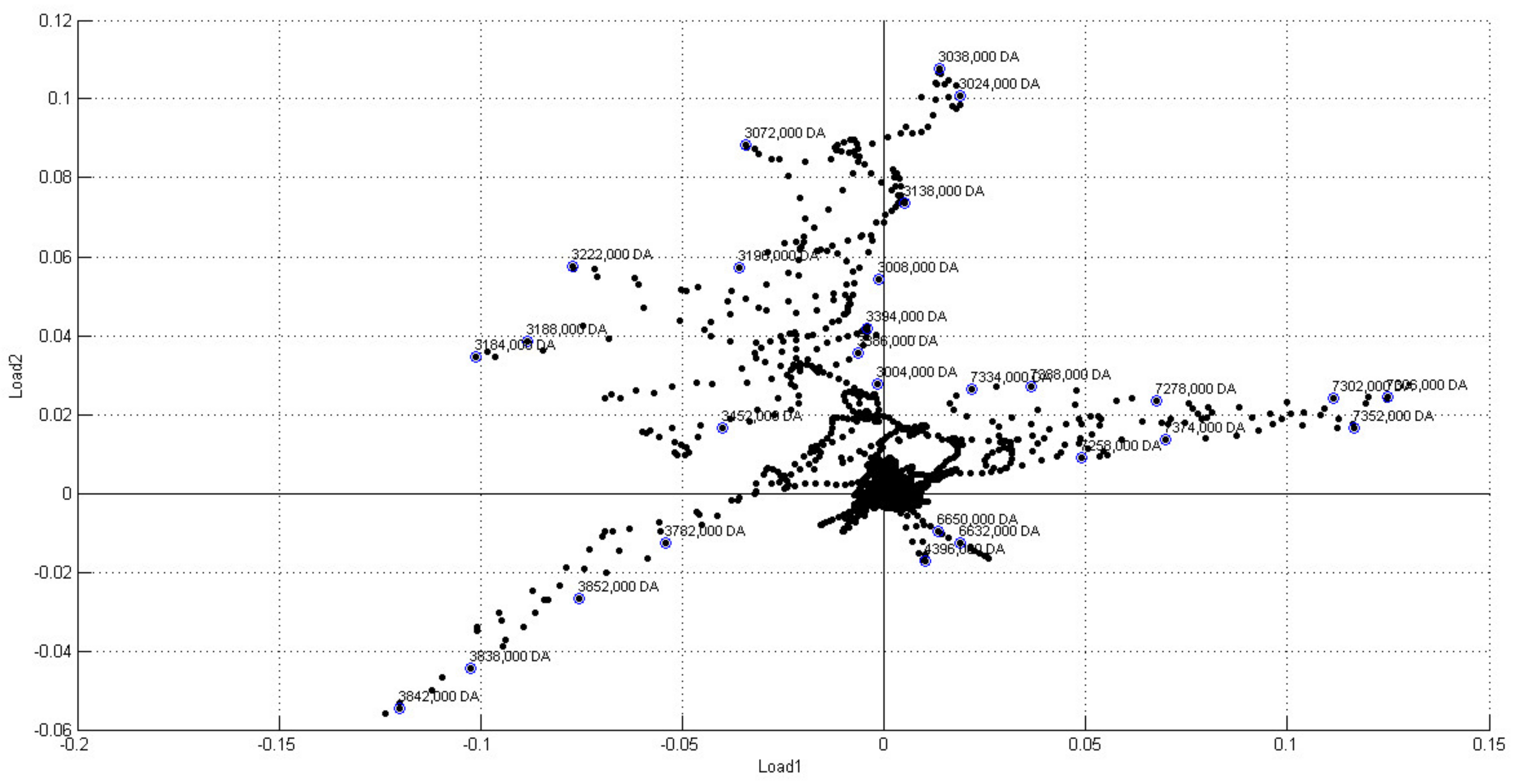 Molecules 27 08947 g008 Molecules 27 08947 g008