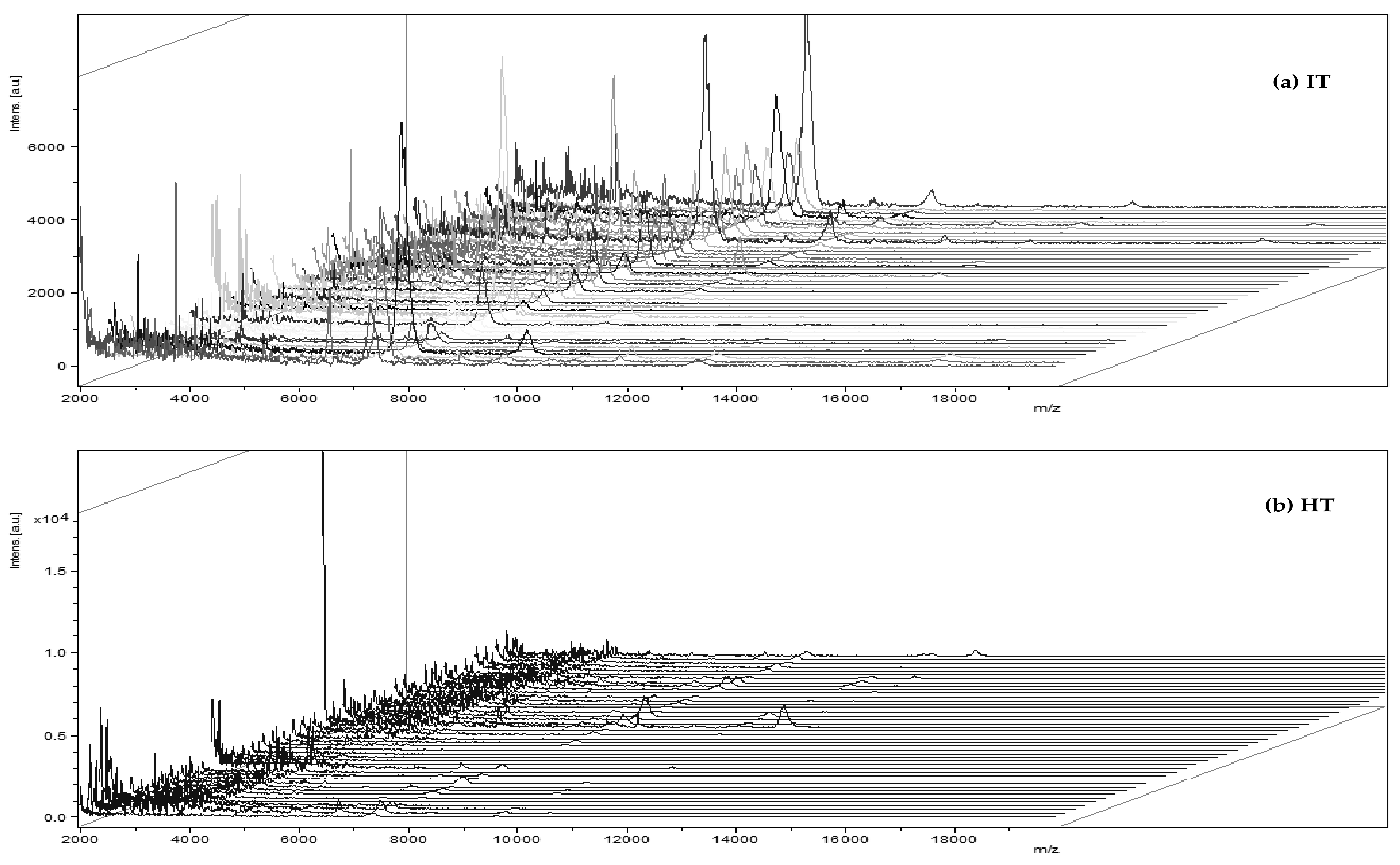 Molecules 27 08947 g009a Molecules 27 08947 g009a