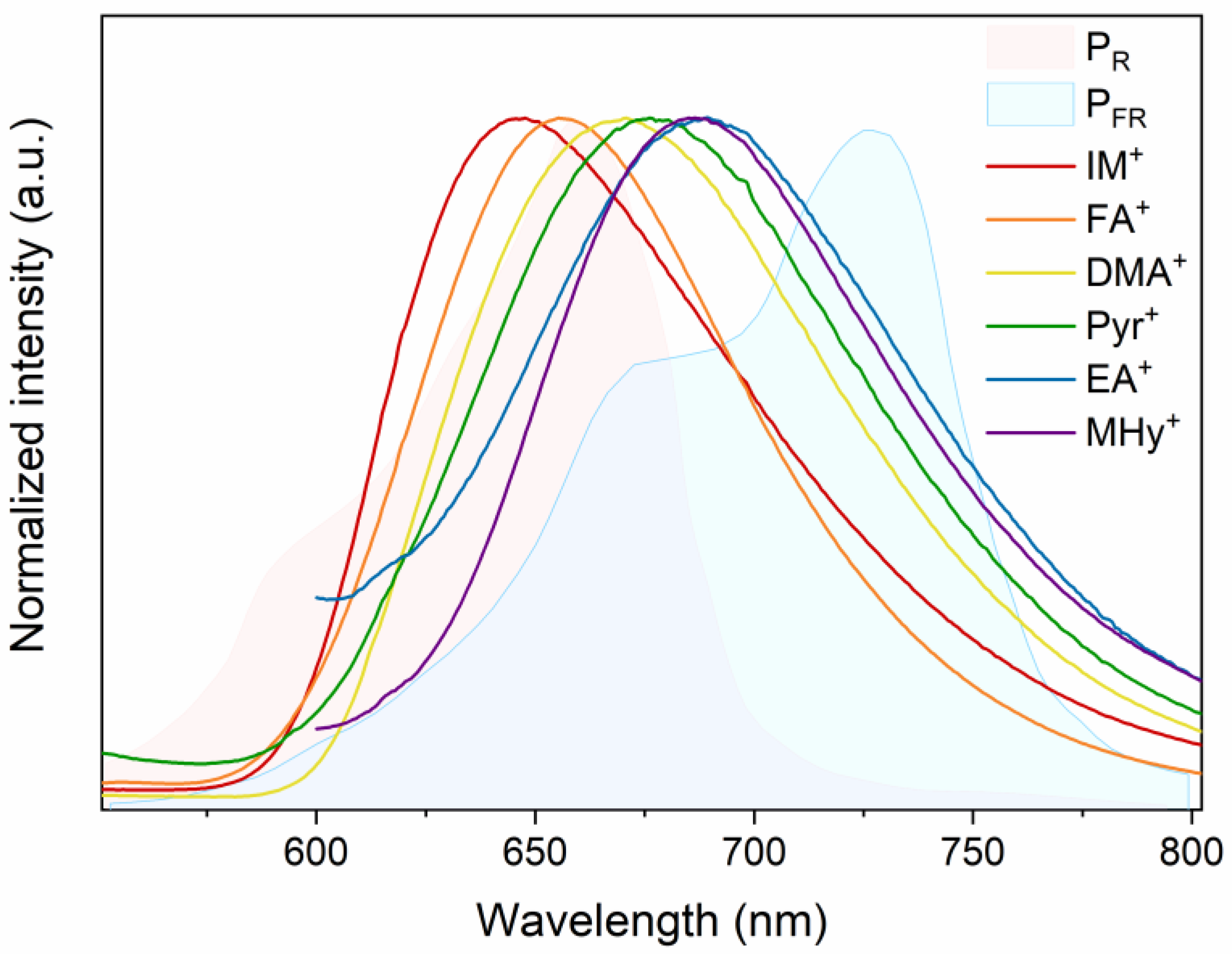 Molecules 27 08953 g005 Molecules 27 08953 g005