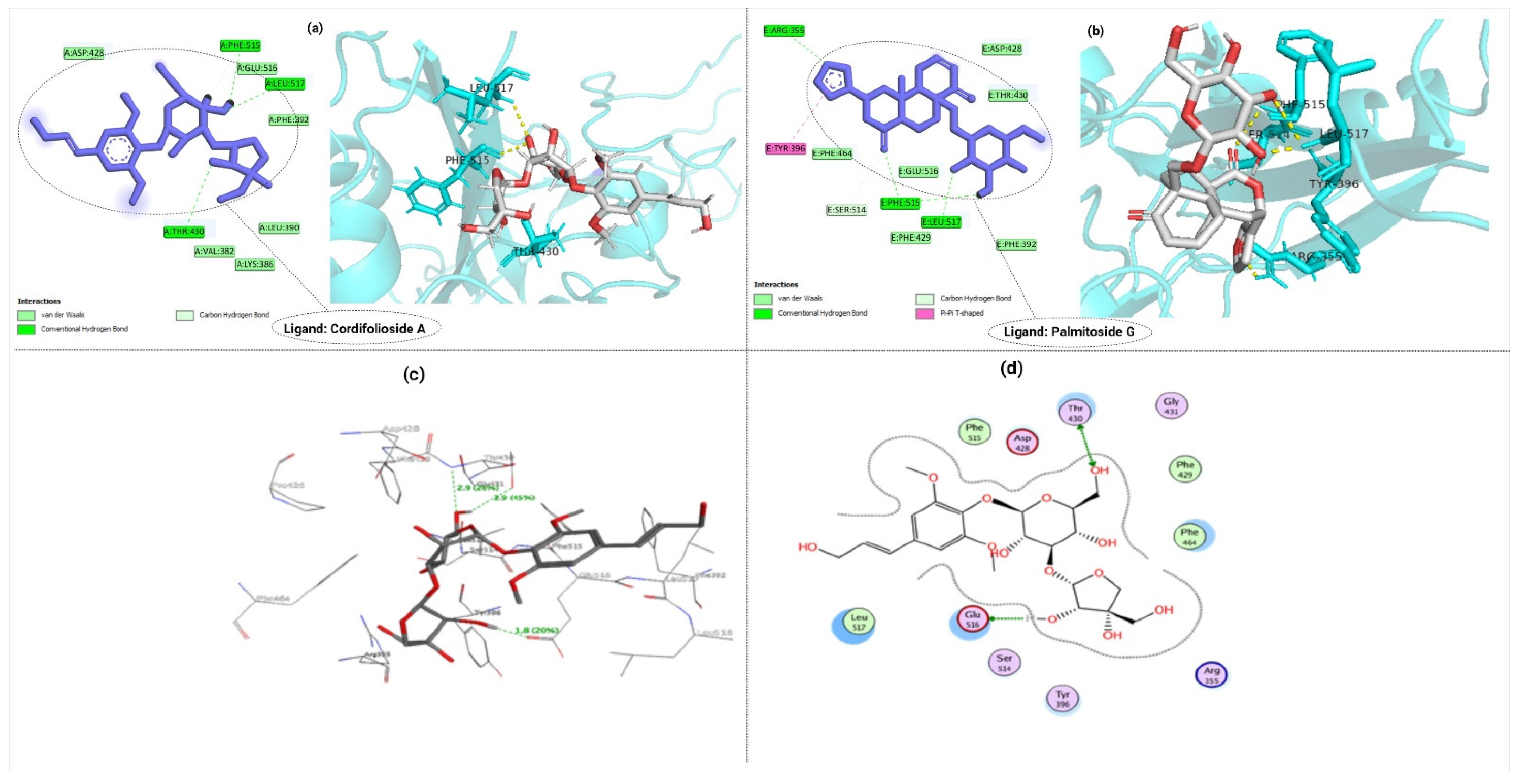 Molecules 27 08957 g002