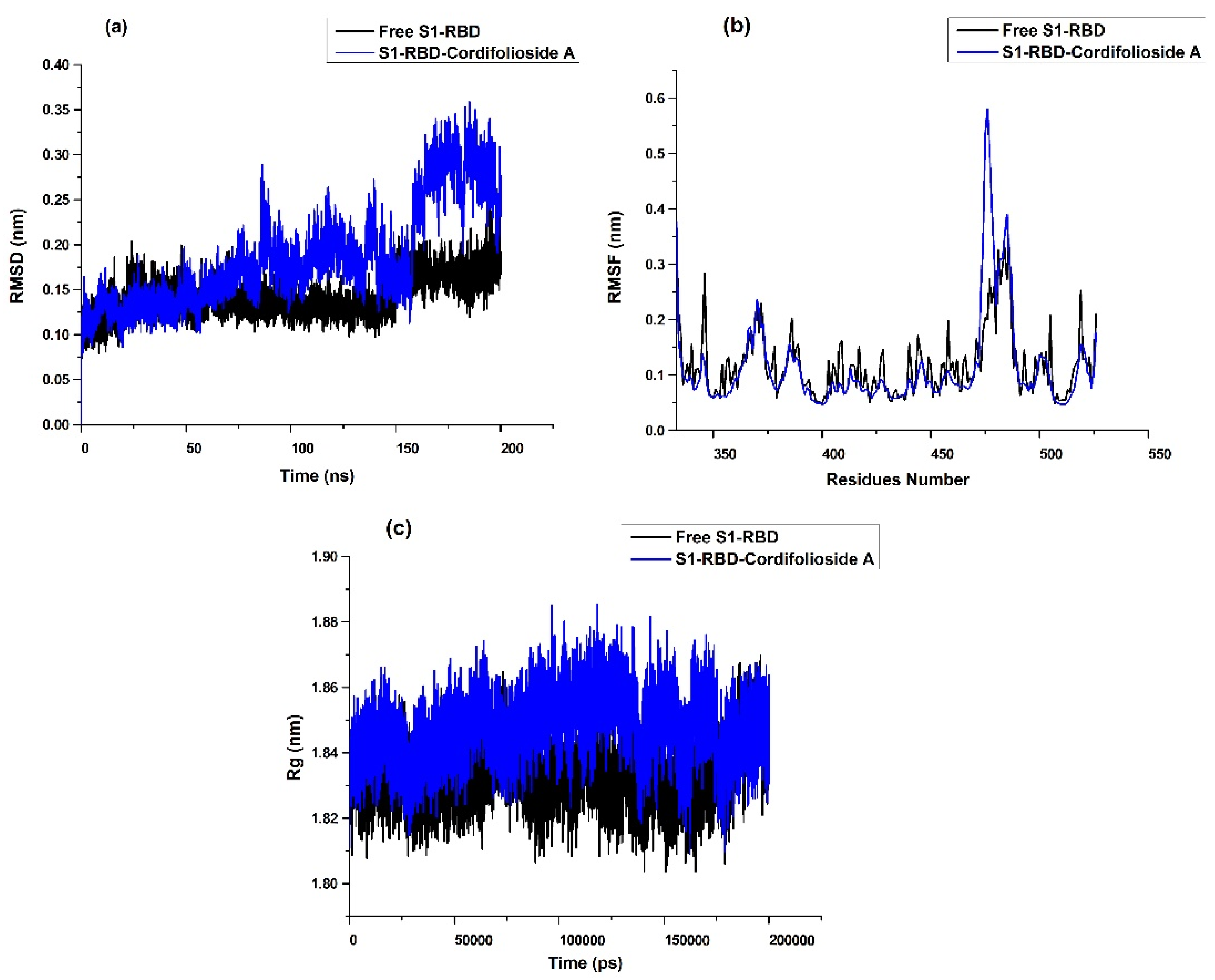 Molecules 27 08957 g003