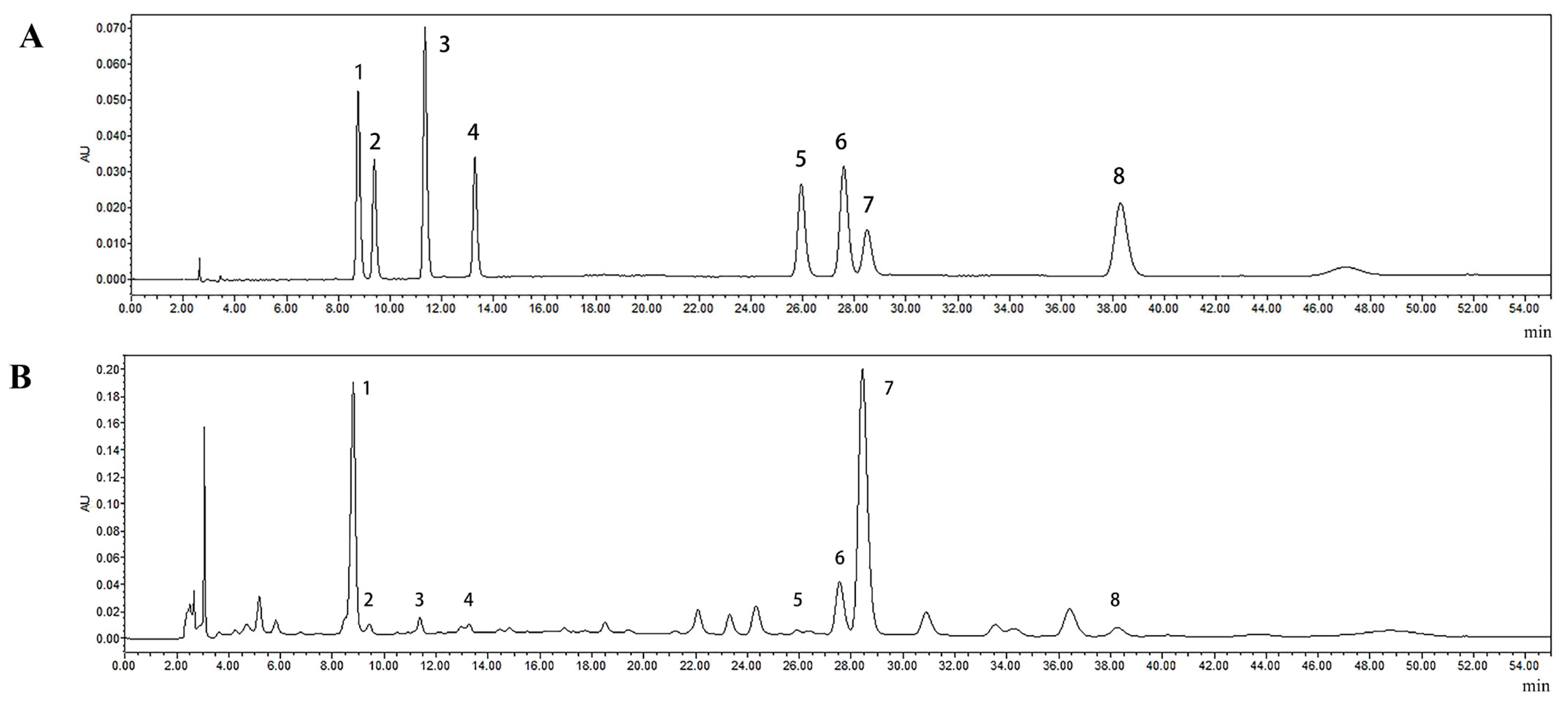 Molecules 27 08962 g003 Molecules 27 08962 g003