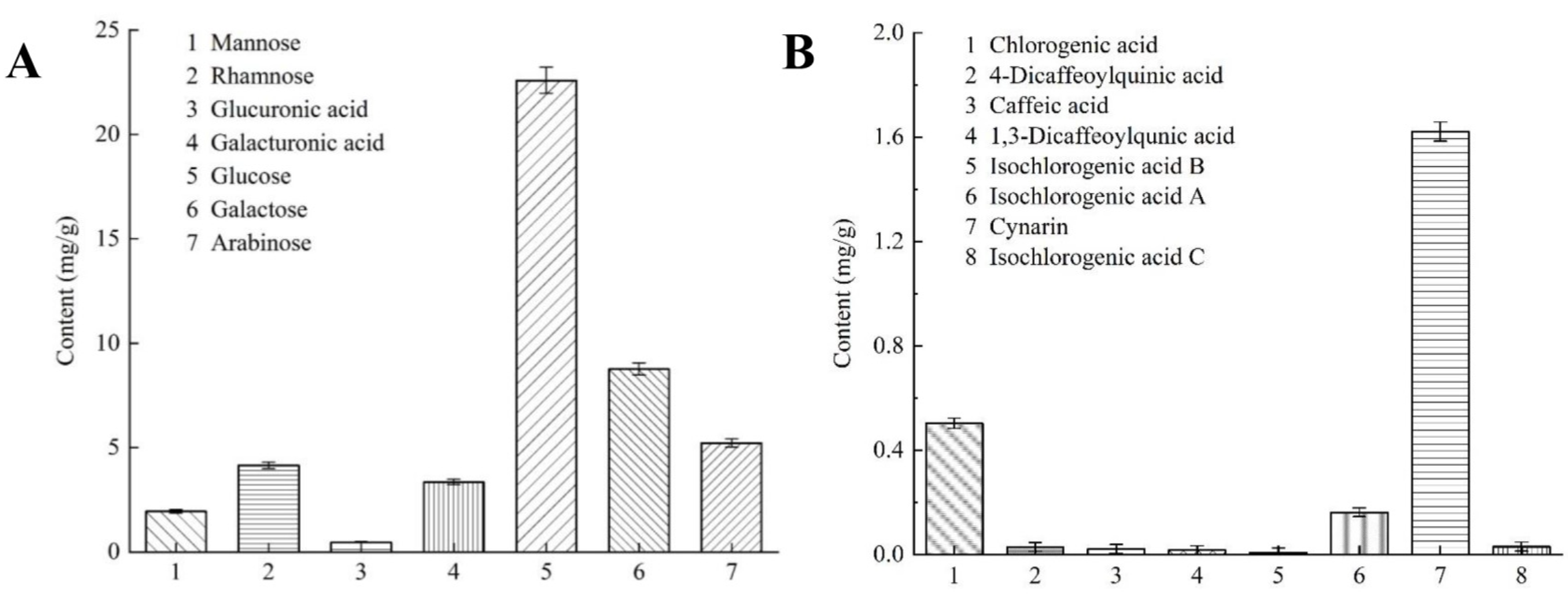 Molecules 27 08962 g004 Molecules 27 08962 g004