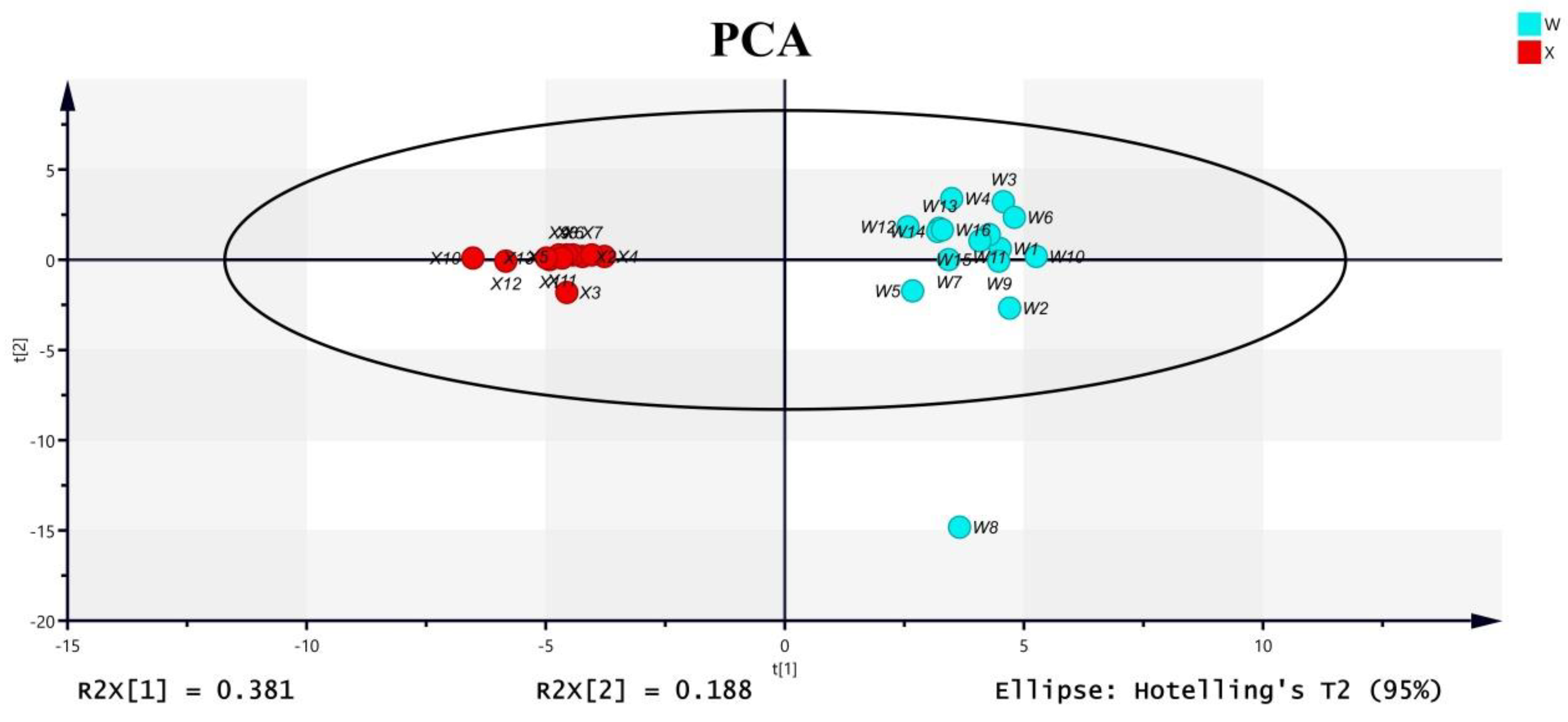 Molecules 27 08964 g004 Molecules 27 08964 g004