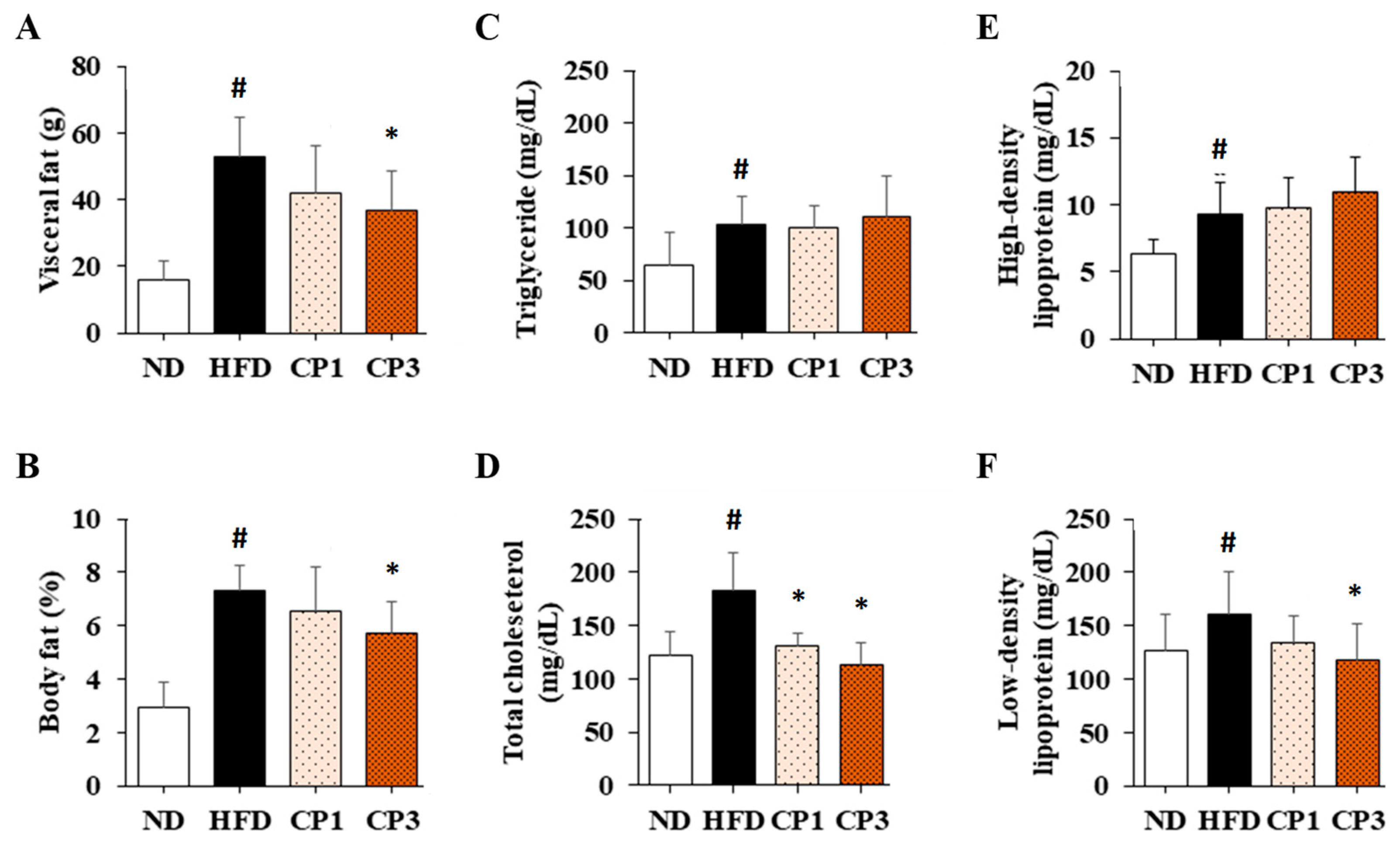 Molecules 27 08966 g003 Molecules 27 08966 g003