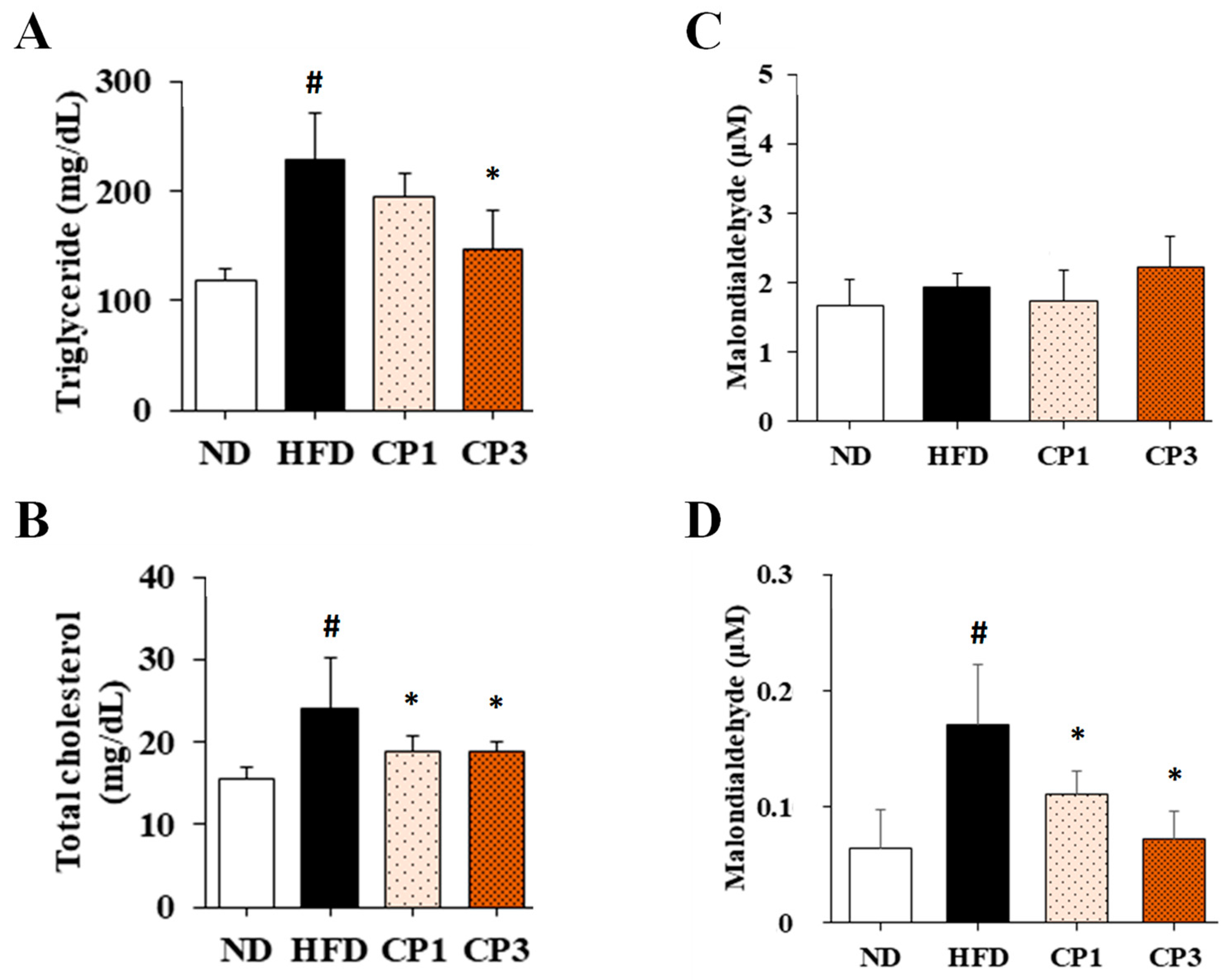 Molecules 27 08966 g004 Molecules 27 08966 g004