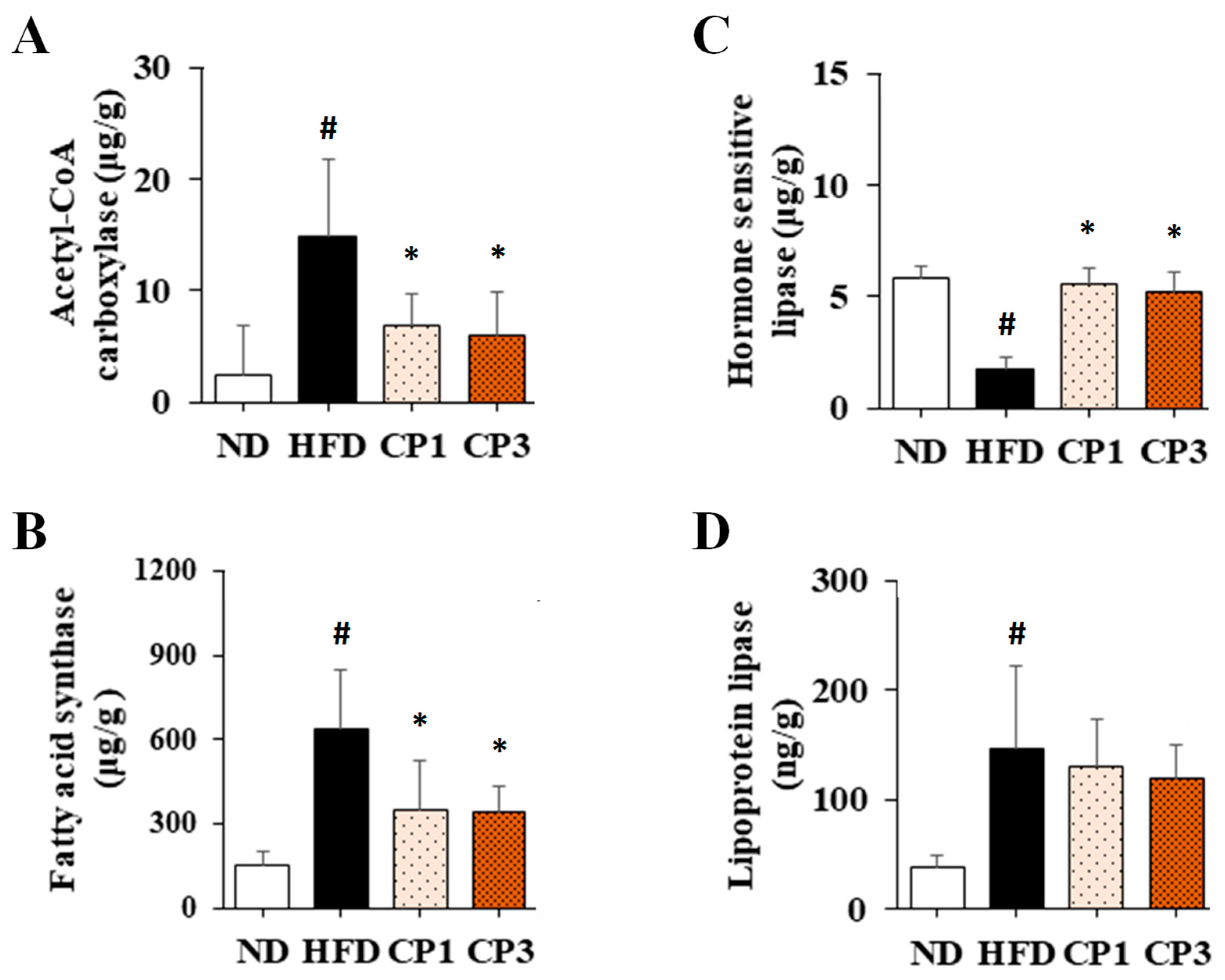 Molecules 27 08966 g006 Molecules 27 08966 g006
