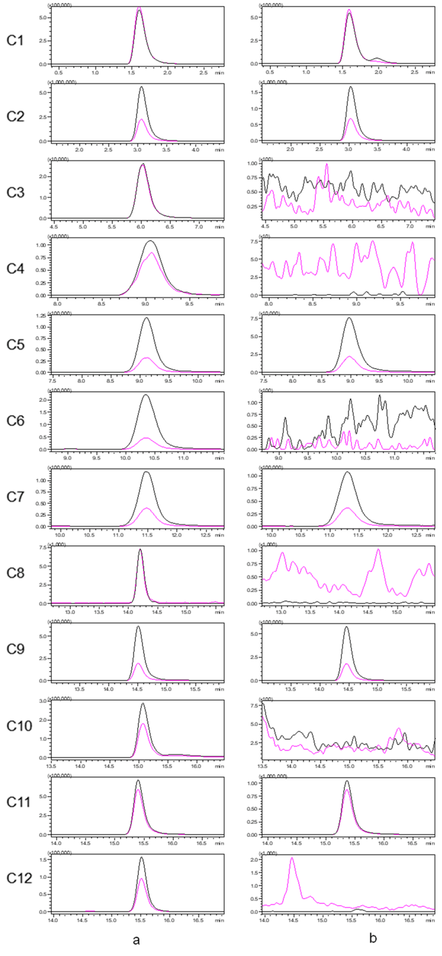 Molecules 27 08969 g001 Molecules 27 08969 g001