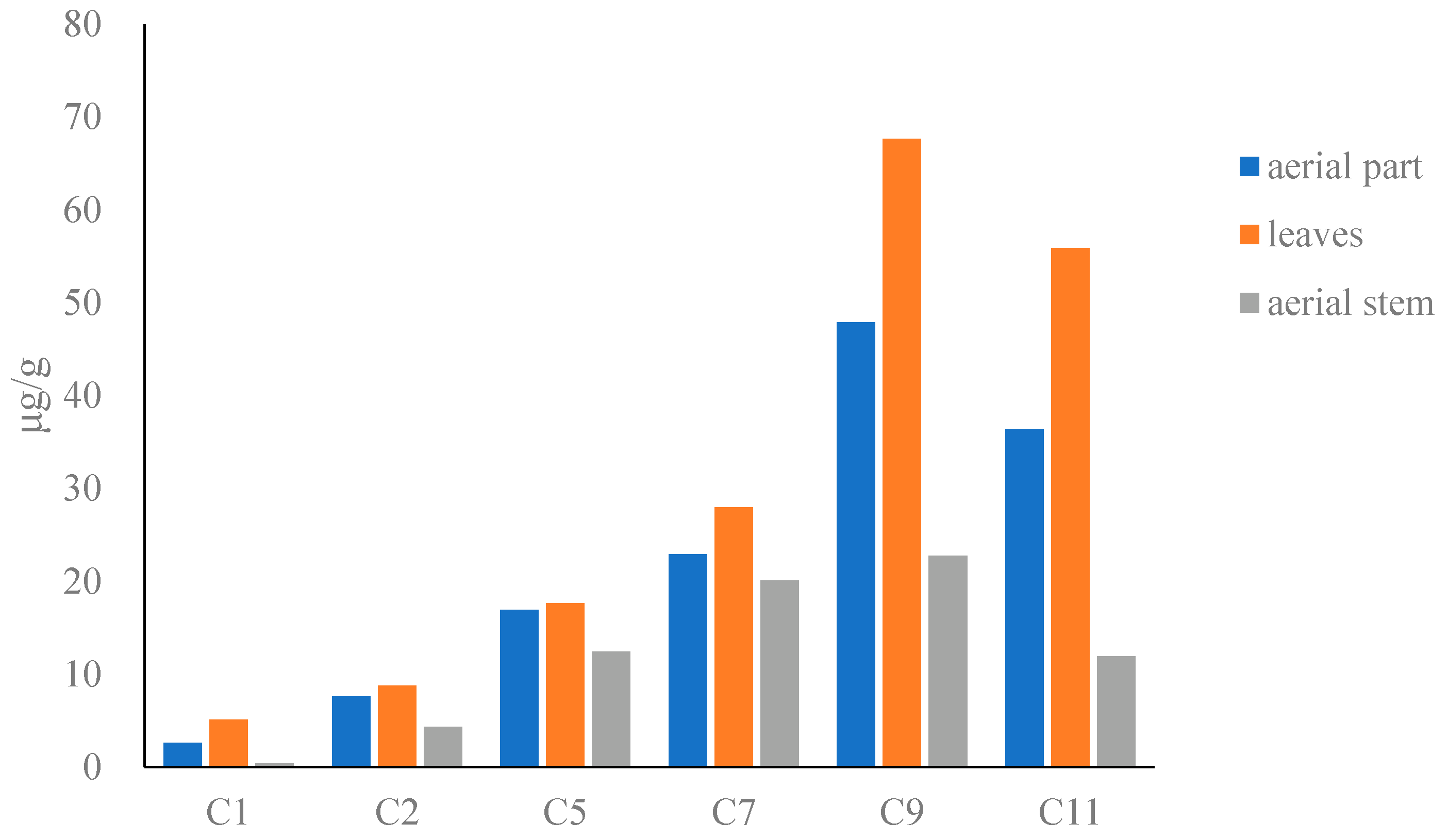 Molecules 27 08969 g002 Molecules 27 08969 g002