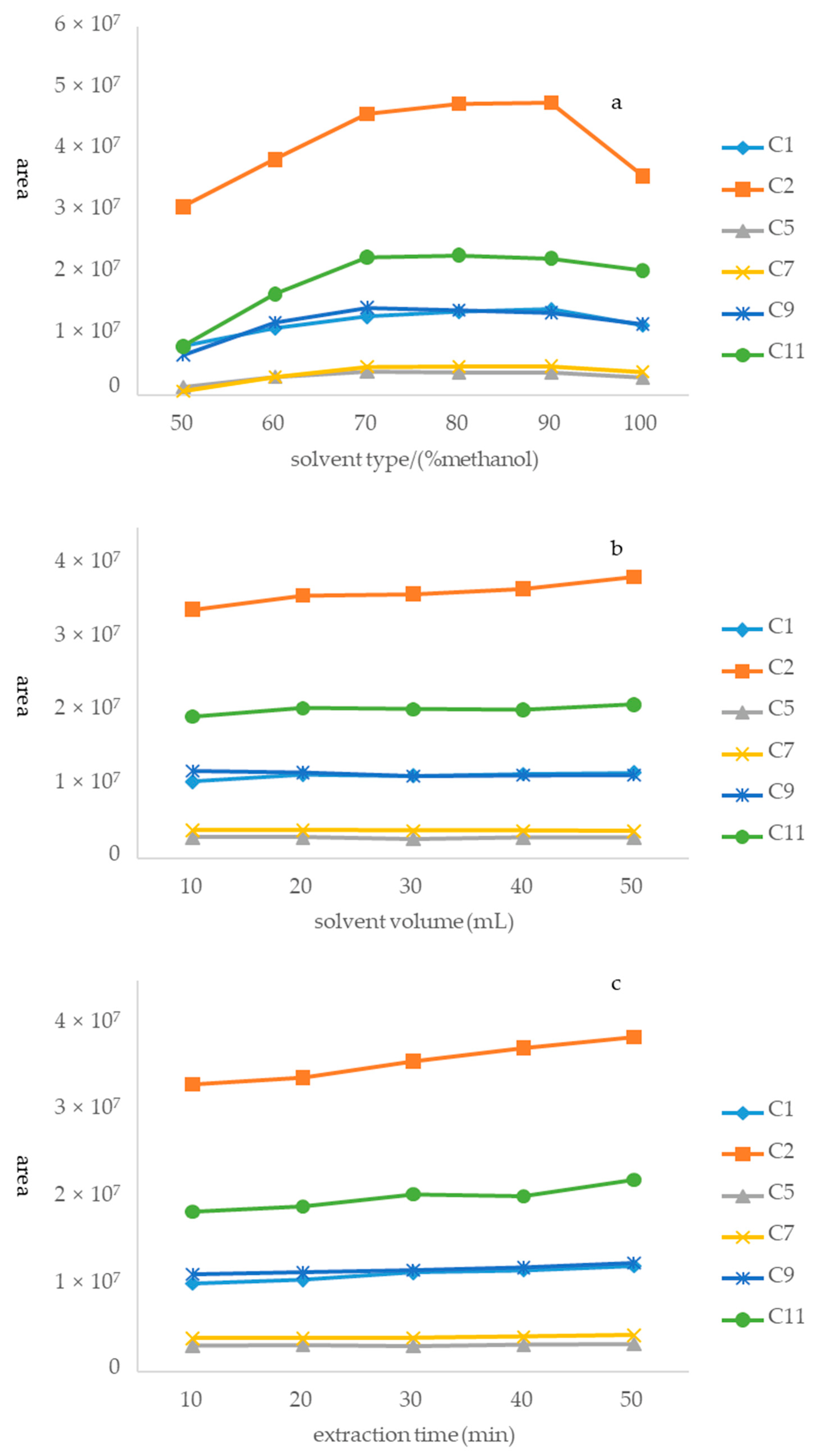 Molecules 27 08969 g004 Molecules 27 08969 g004