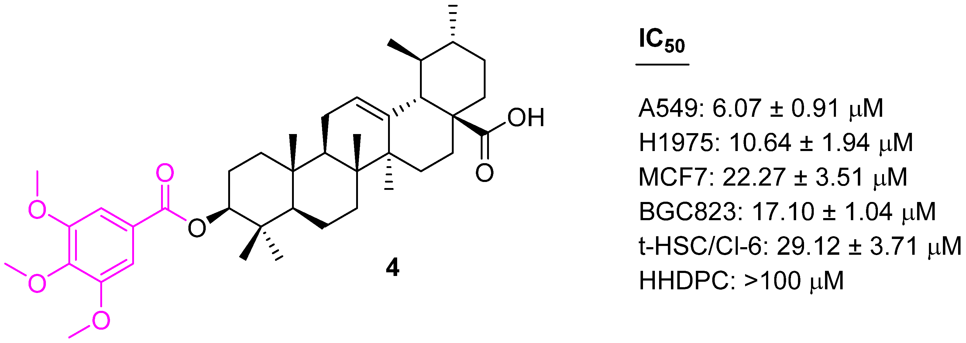 Molecules 27 08981 g005