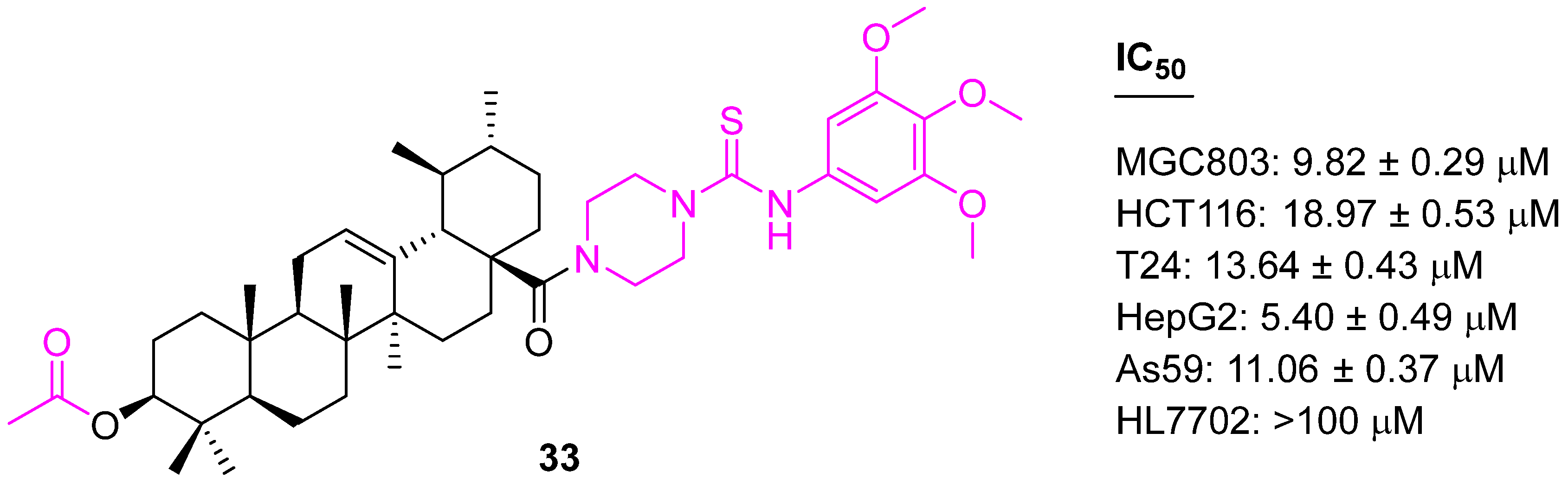 Molecules 27 08981 g021