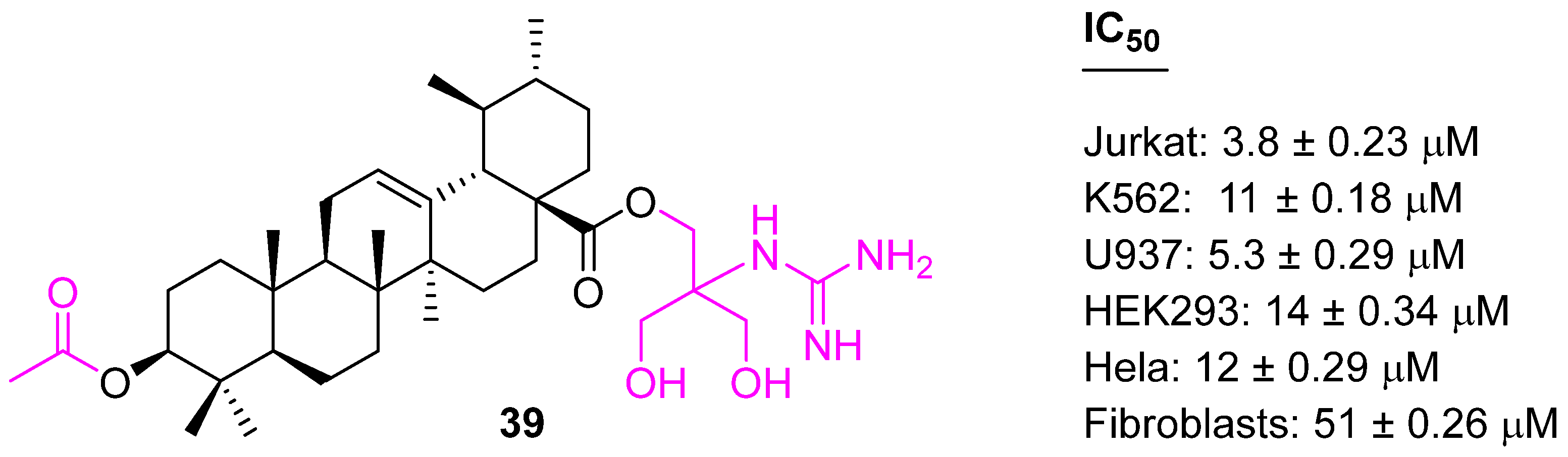 Molecules 27 08981 g025