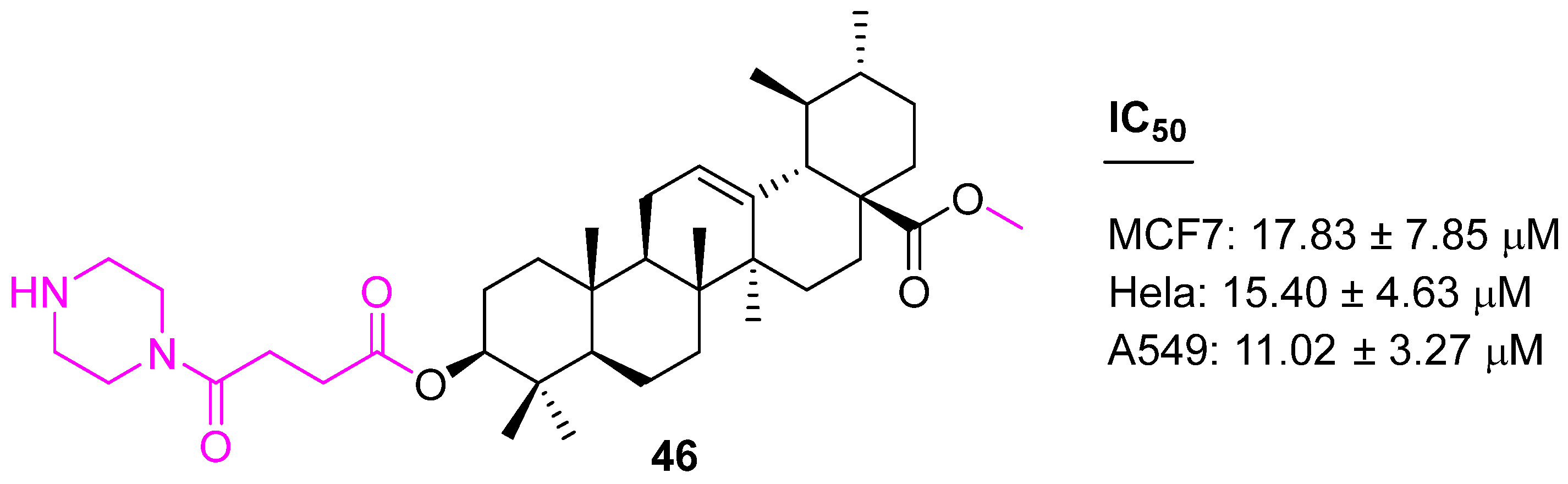 Molecules 27 08981 g031