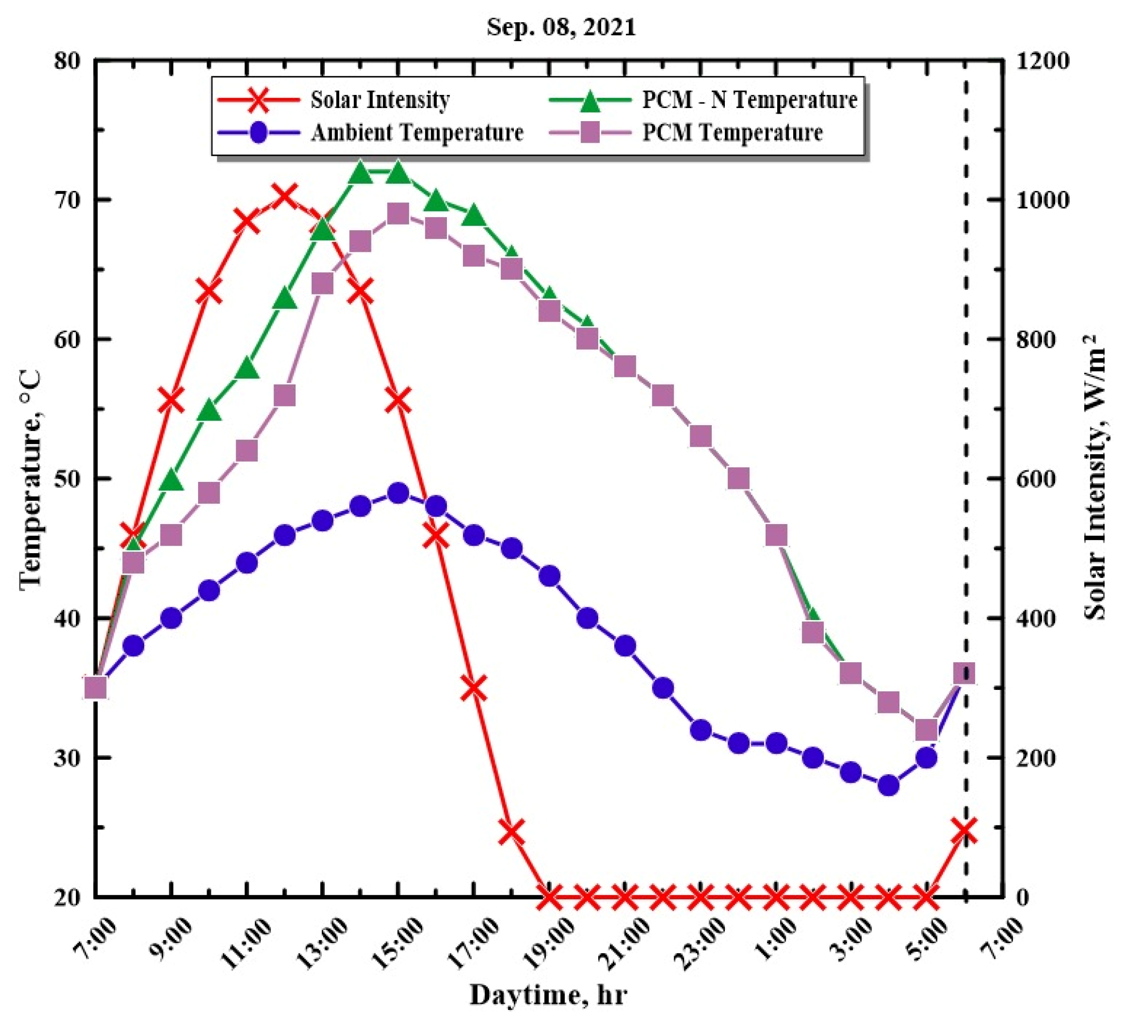 Molecules 27 08988 g006 Molecules 27 08988 g006