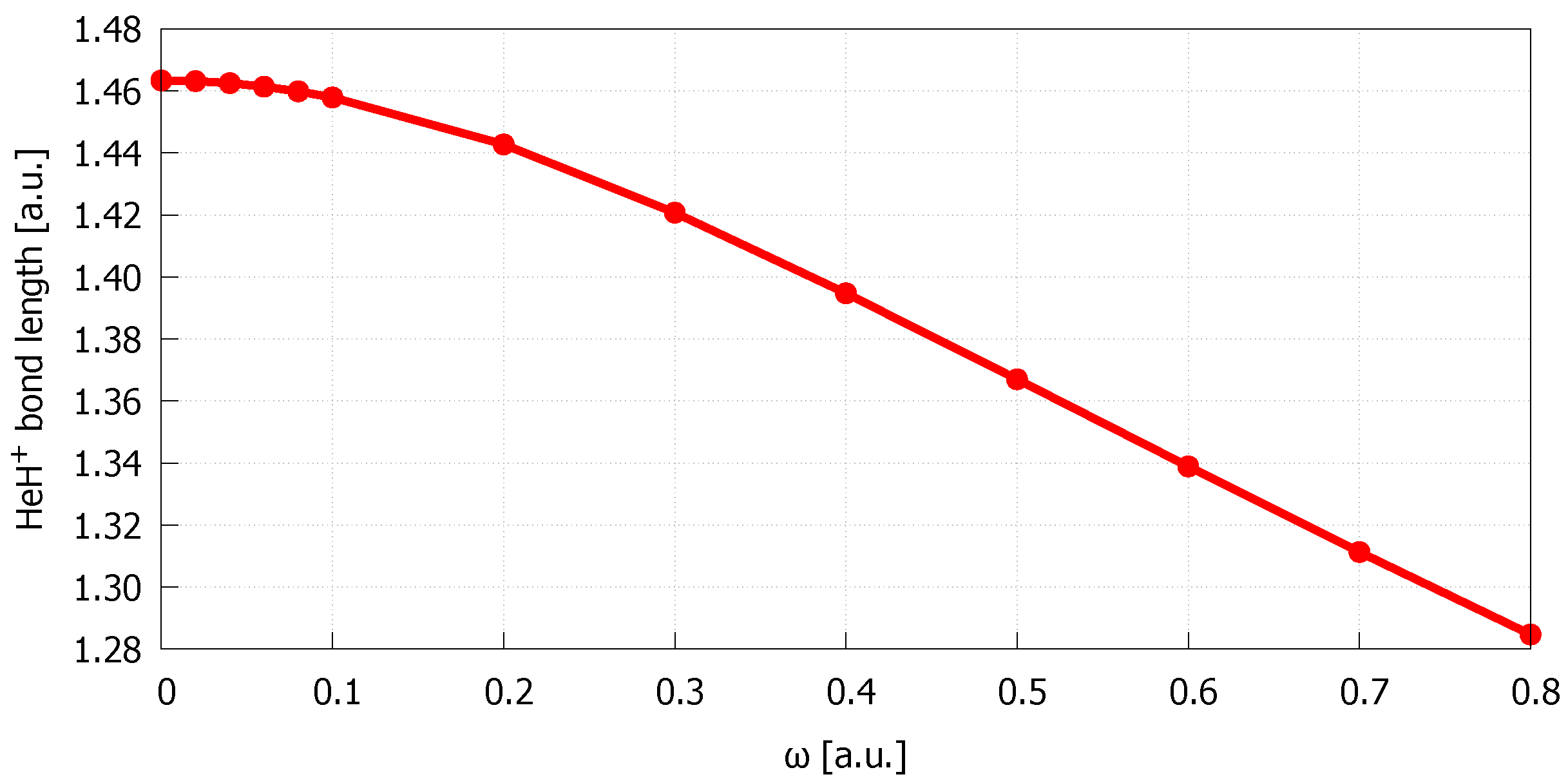 Molecules 27 08997 g001