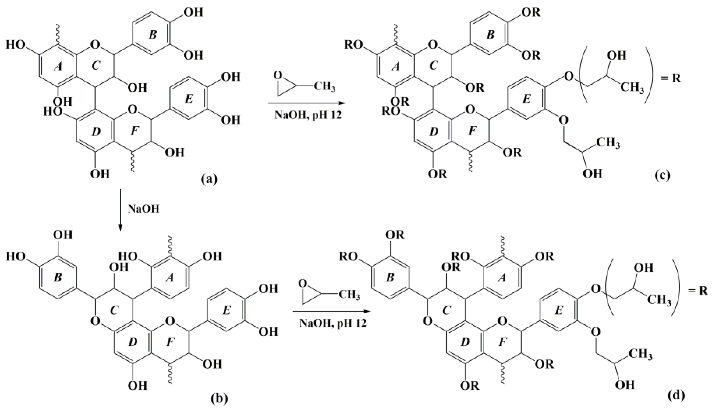 Molecules 27 09002 g001