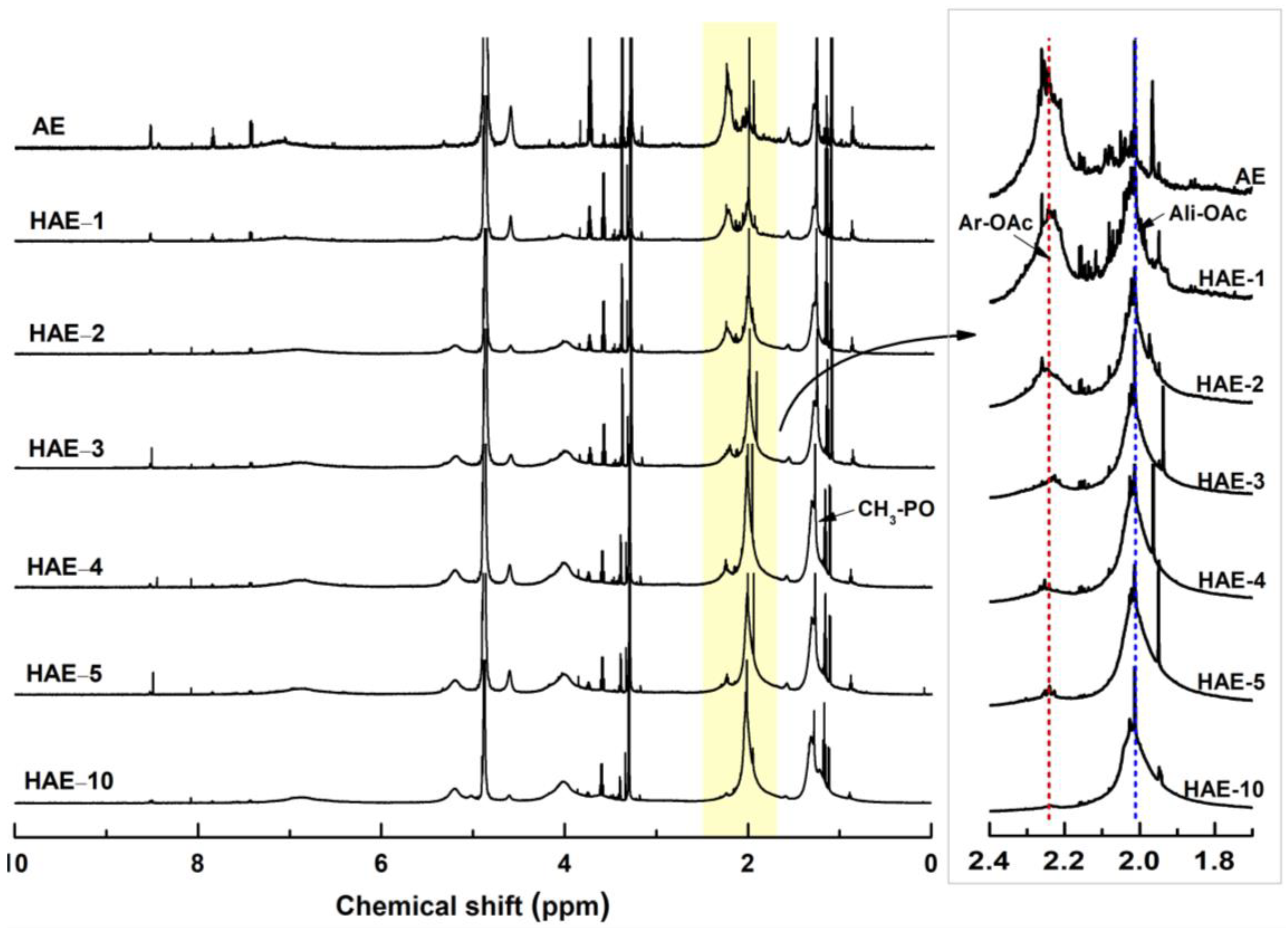 Molecules 27 09002 g004