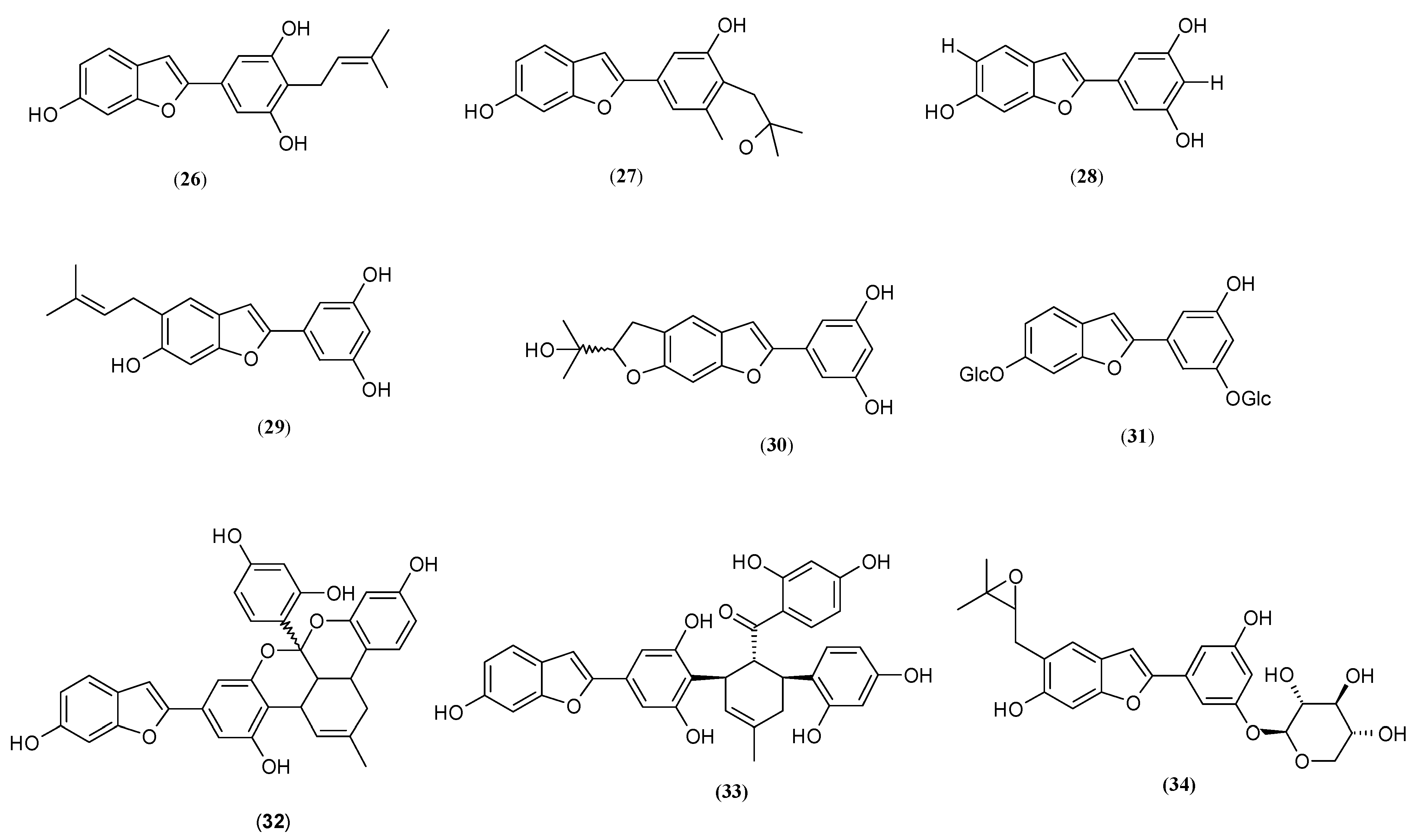 Molecules 27 09011 g007