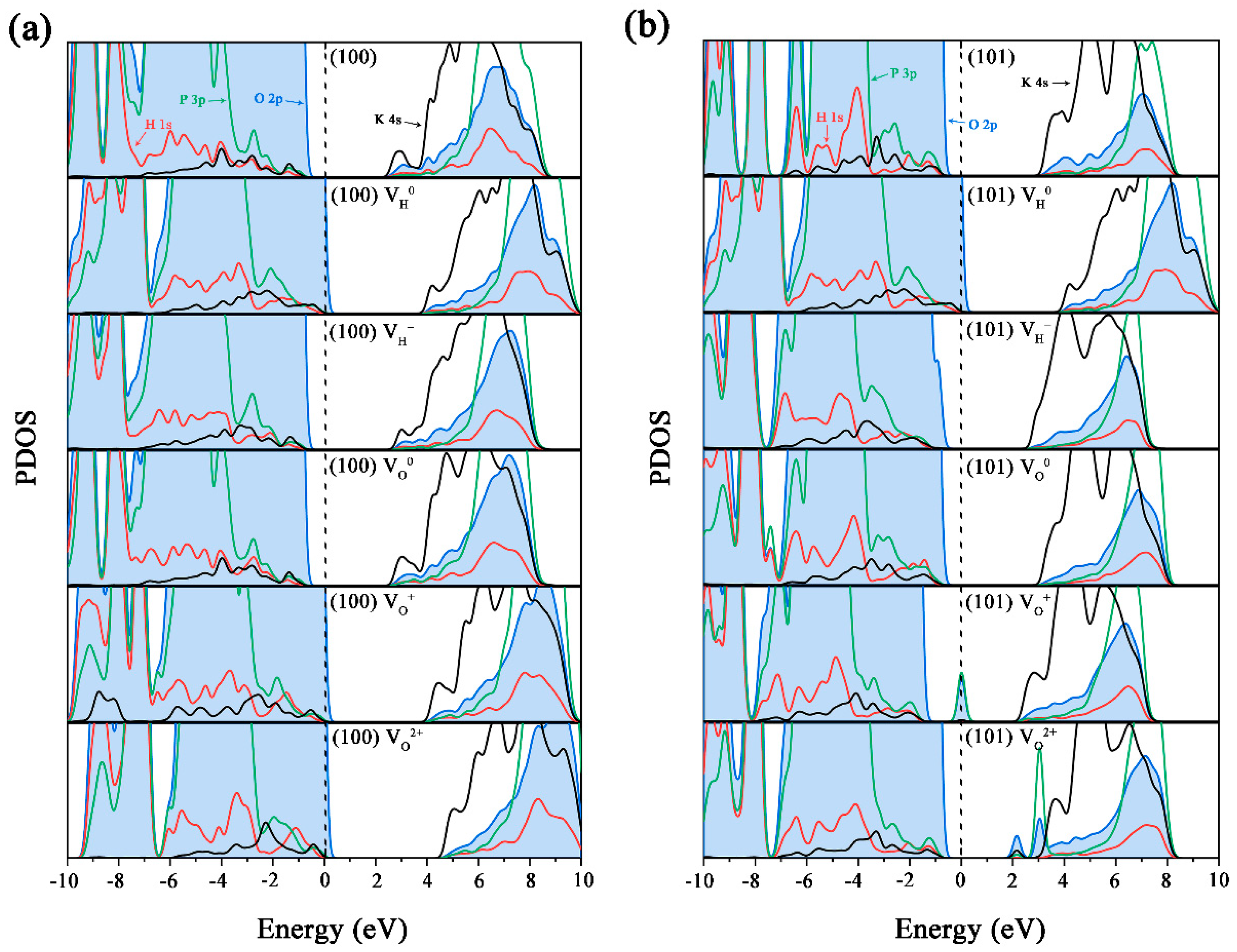Molecules 27 09014 g003