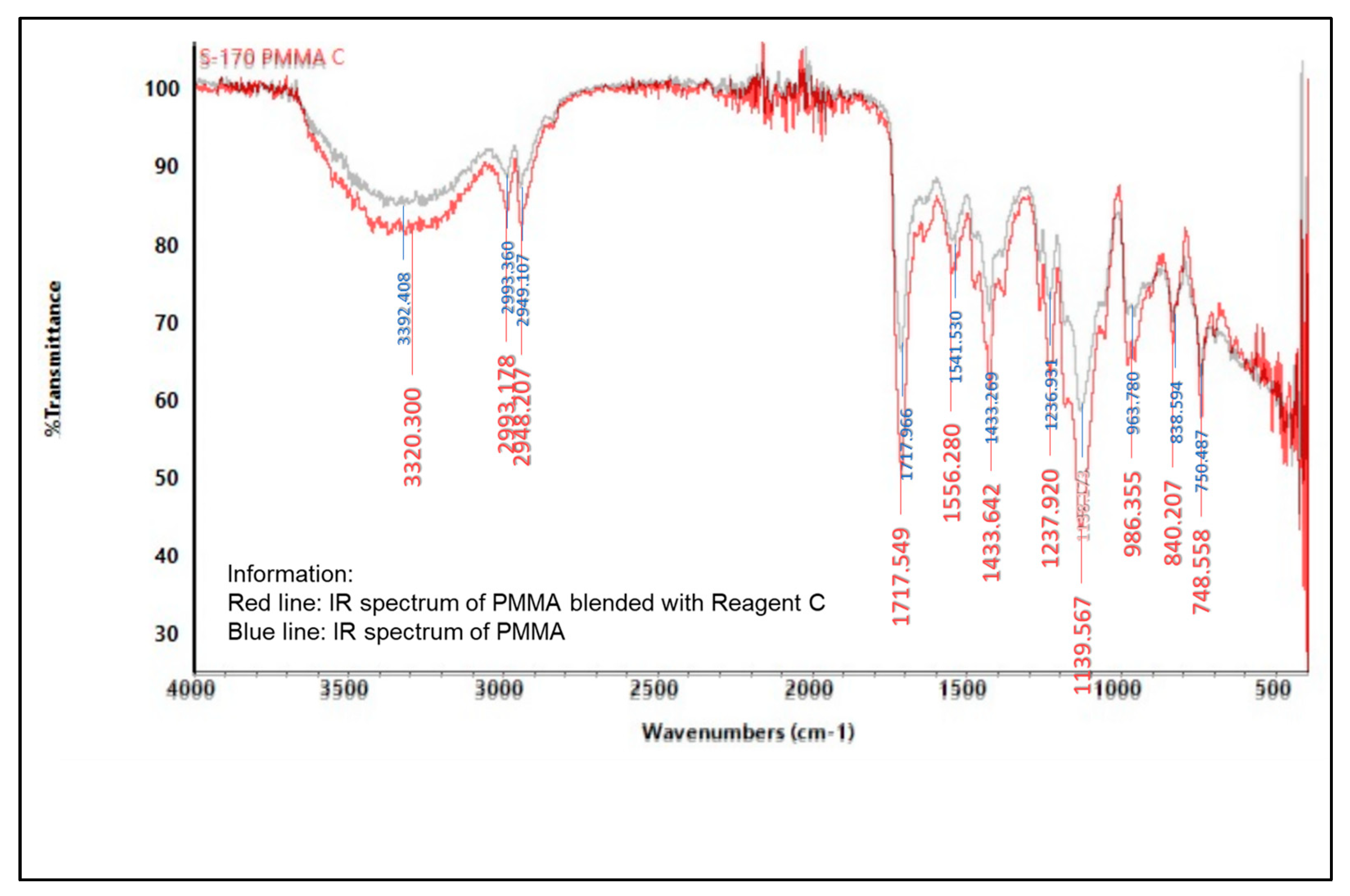 Molecules 27 09016 g006 Molecules 27 09016 g006