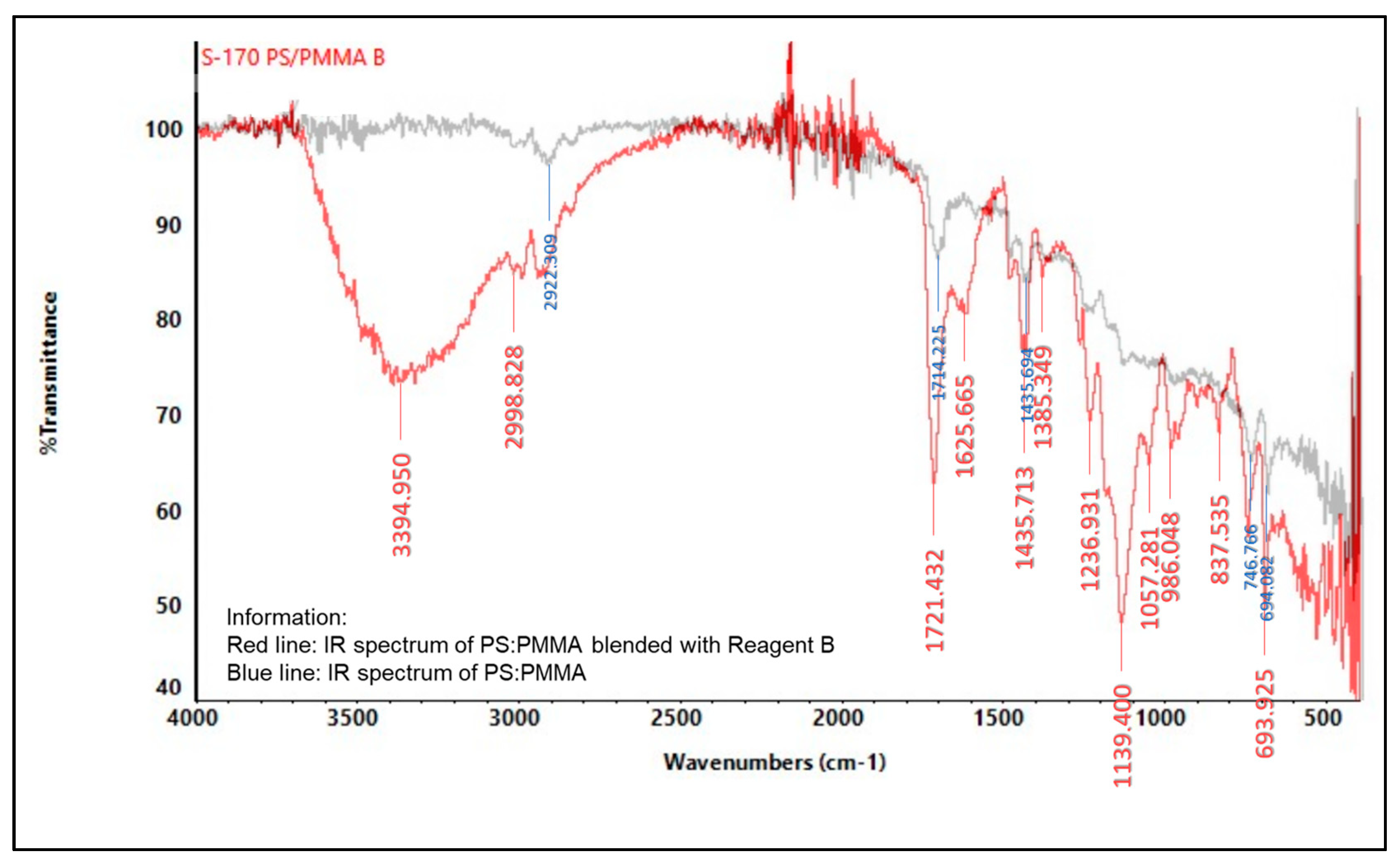 Molecules 27 09016 g008 Molecules 27 09016 g008