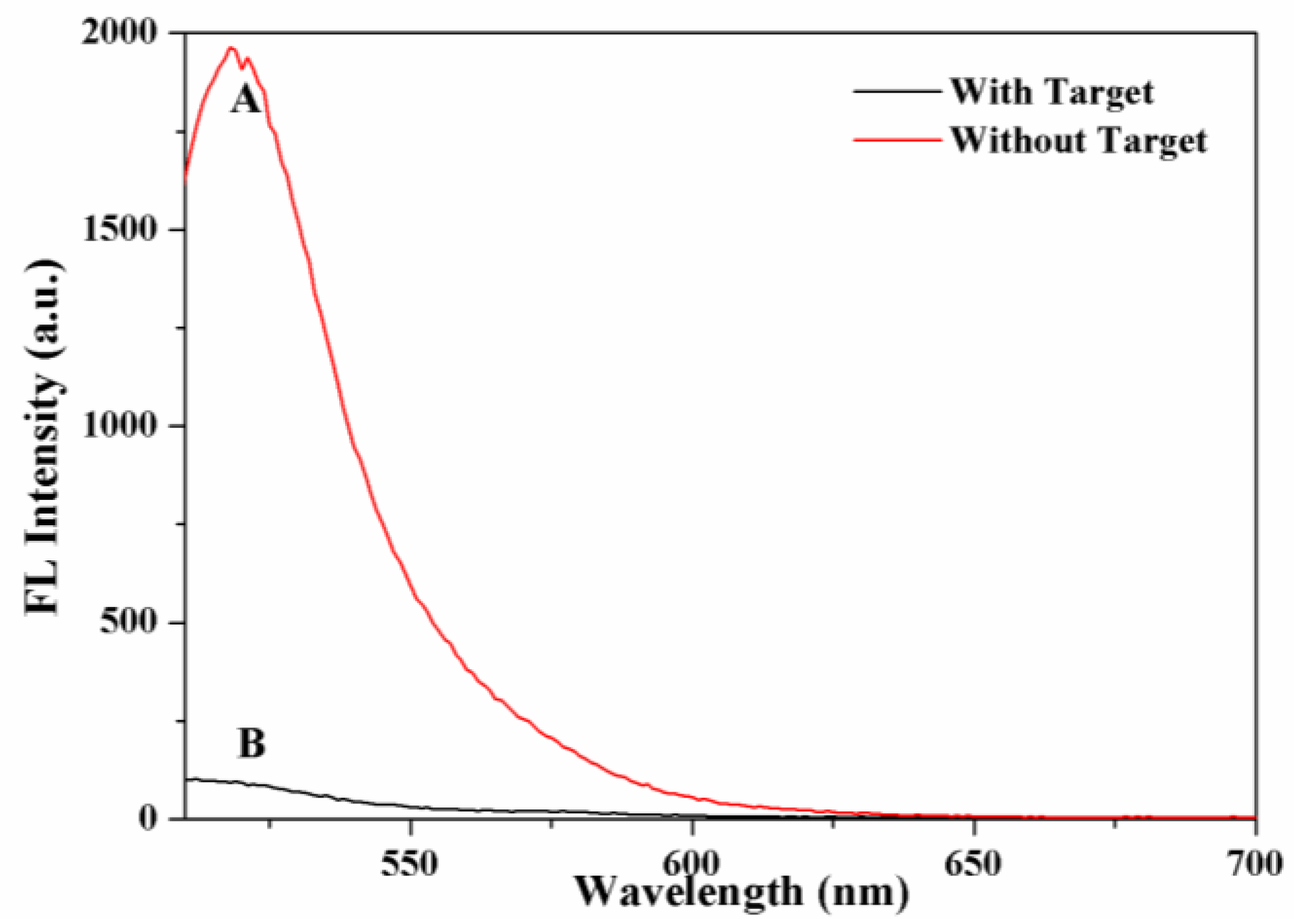 Molecules 27 09019 g002