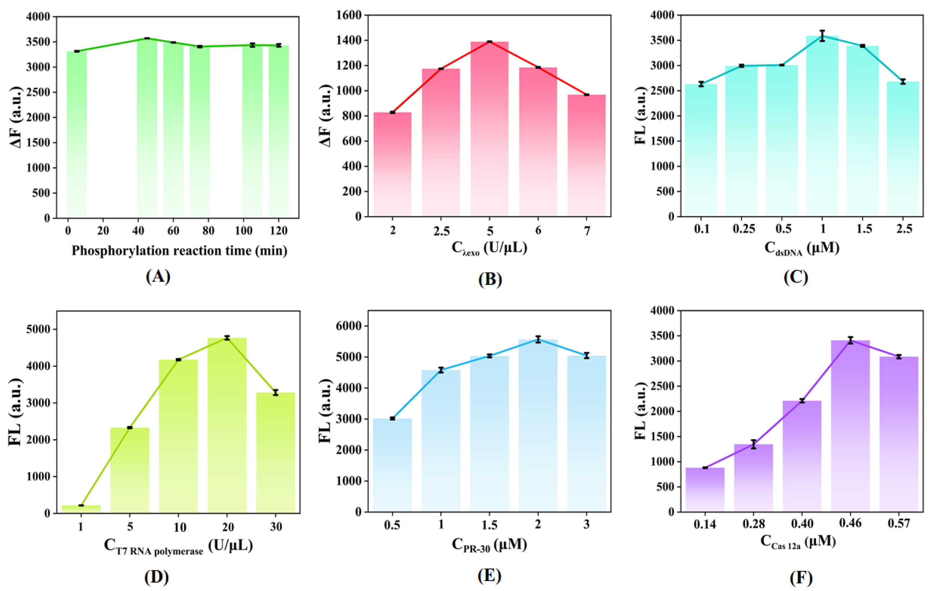 Molecules 27 09019 g004