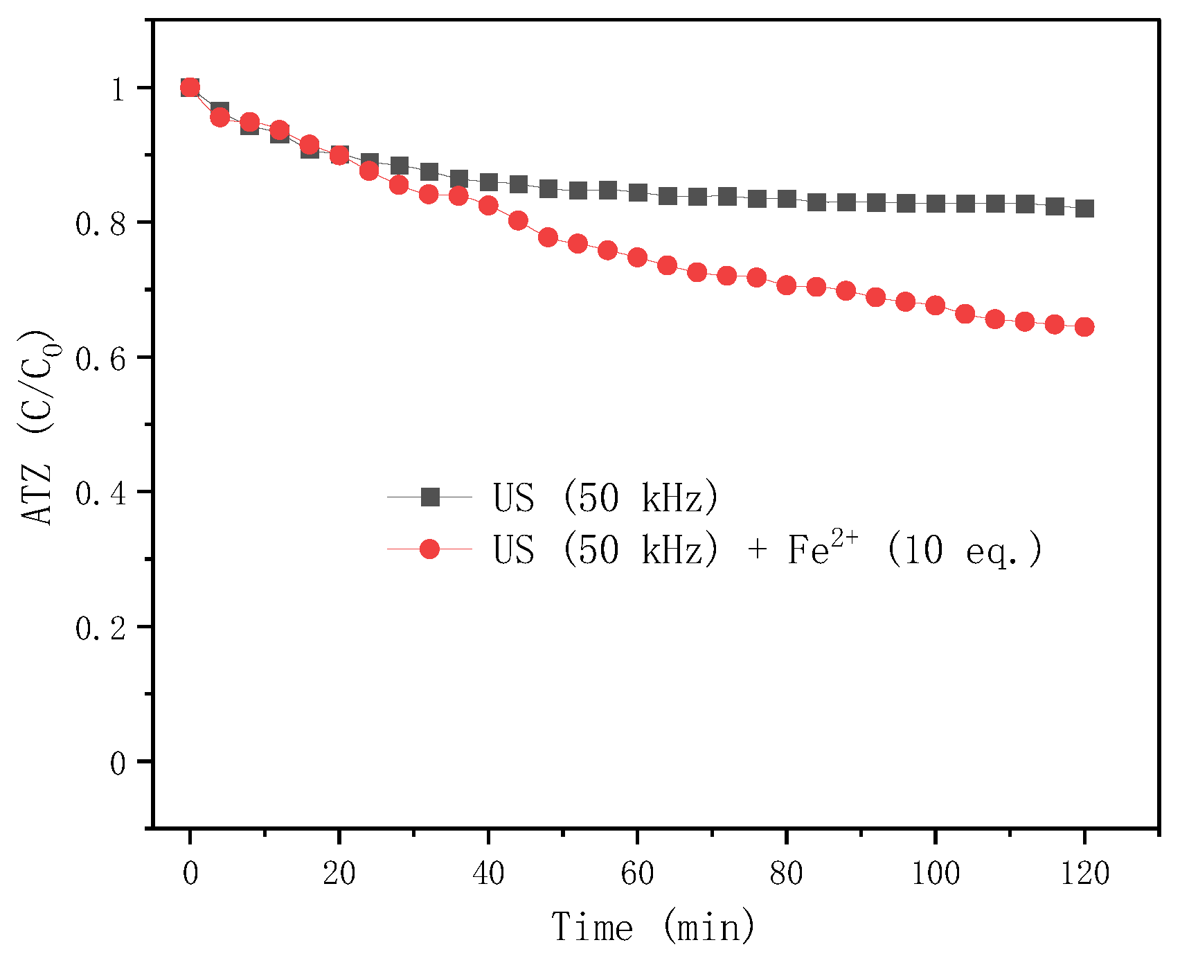 Molecules 27 09021 g003 Molecules 27 09021 g003