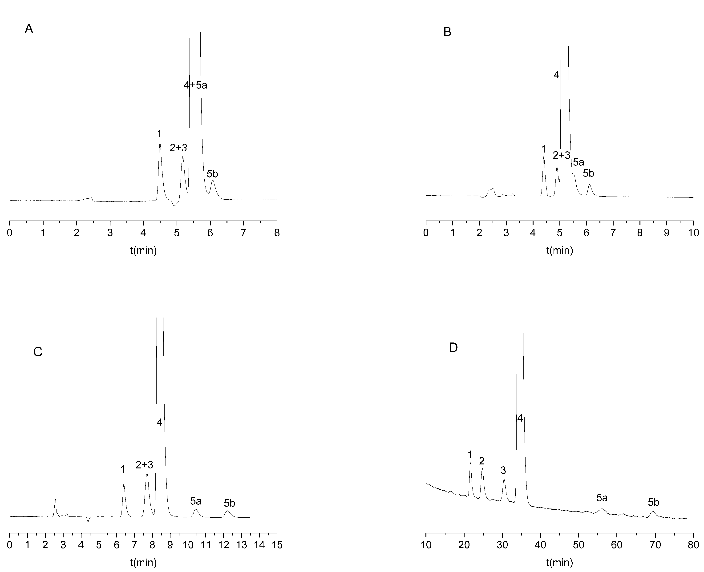 Molecules 27 09022 g002