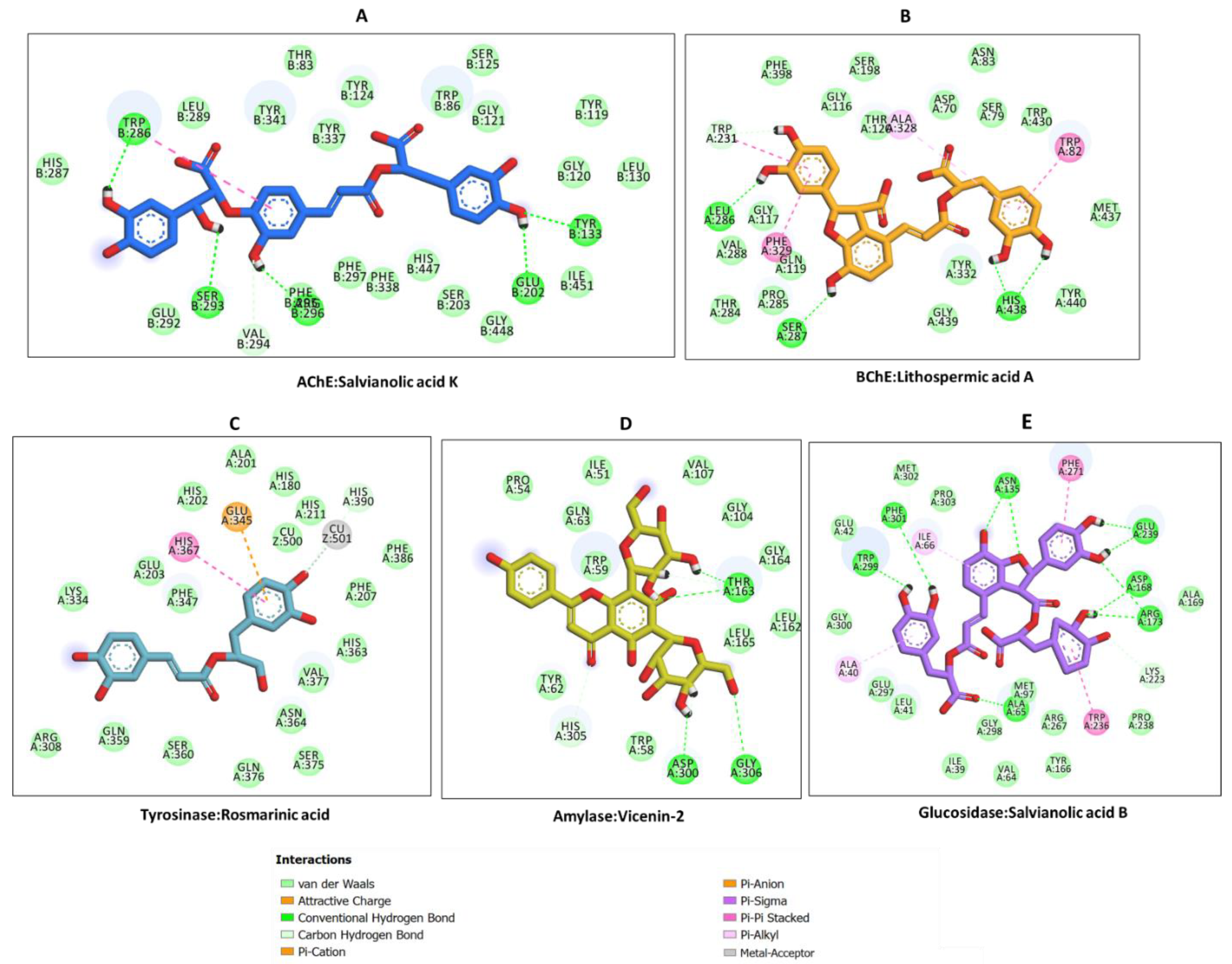 Molecules 27 09029 g002 Molecules 27 09029 g002