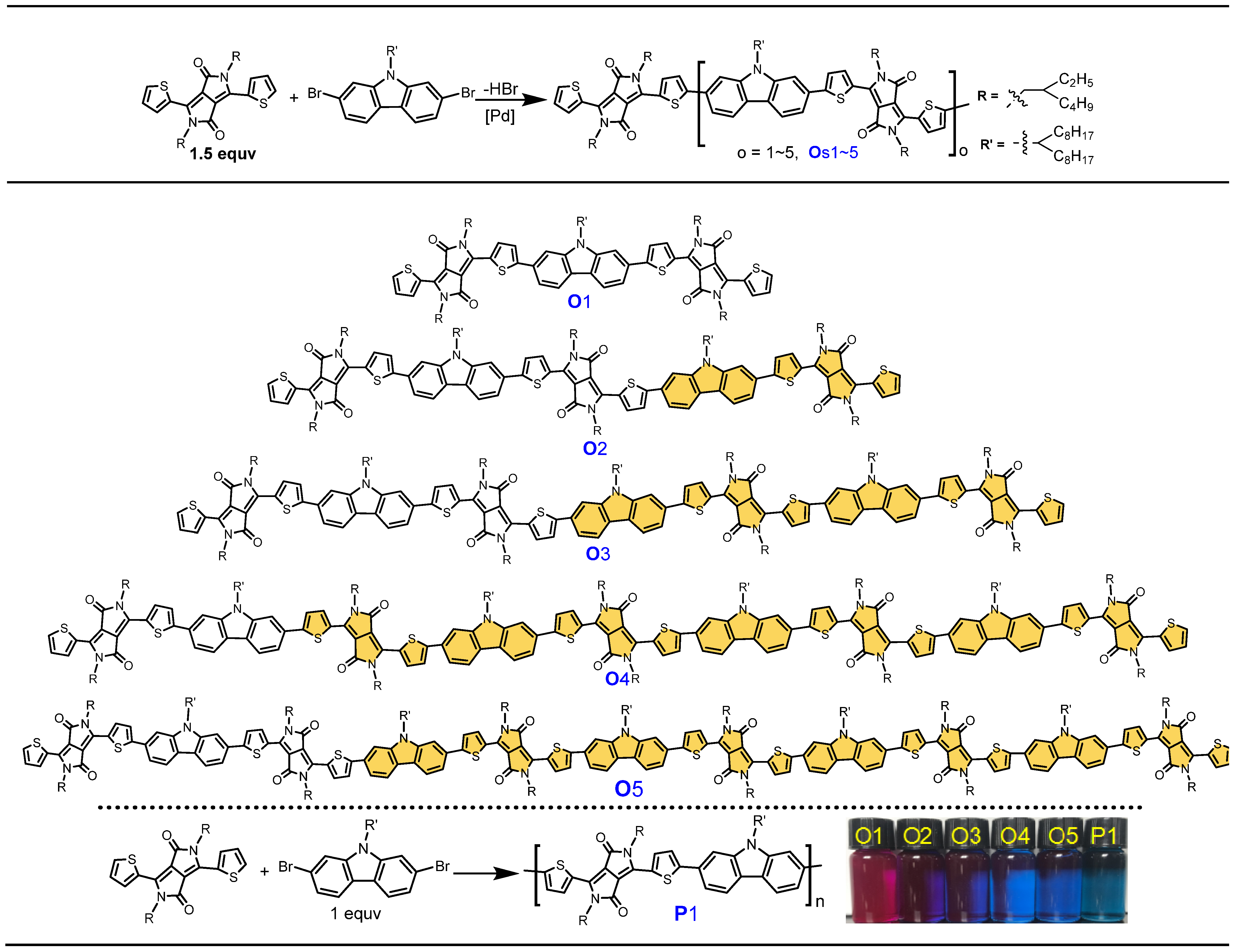 Molecules 27 09031 sch001 Molecules 27 09031 sch001