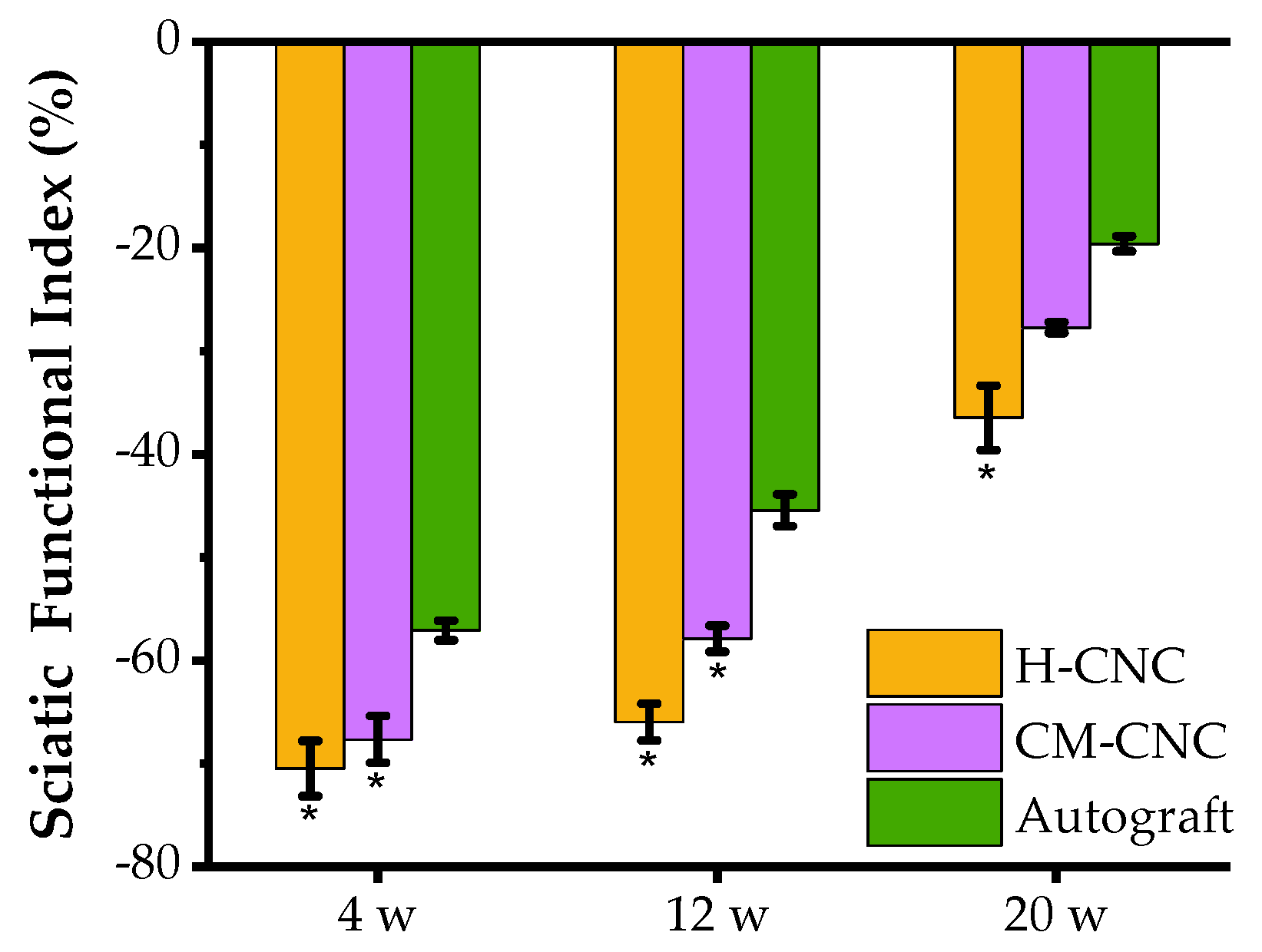 Molecules 27 09039 g004 Molecules 27 09039 g004