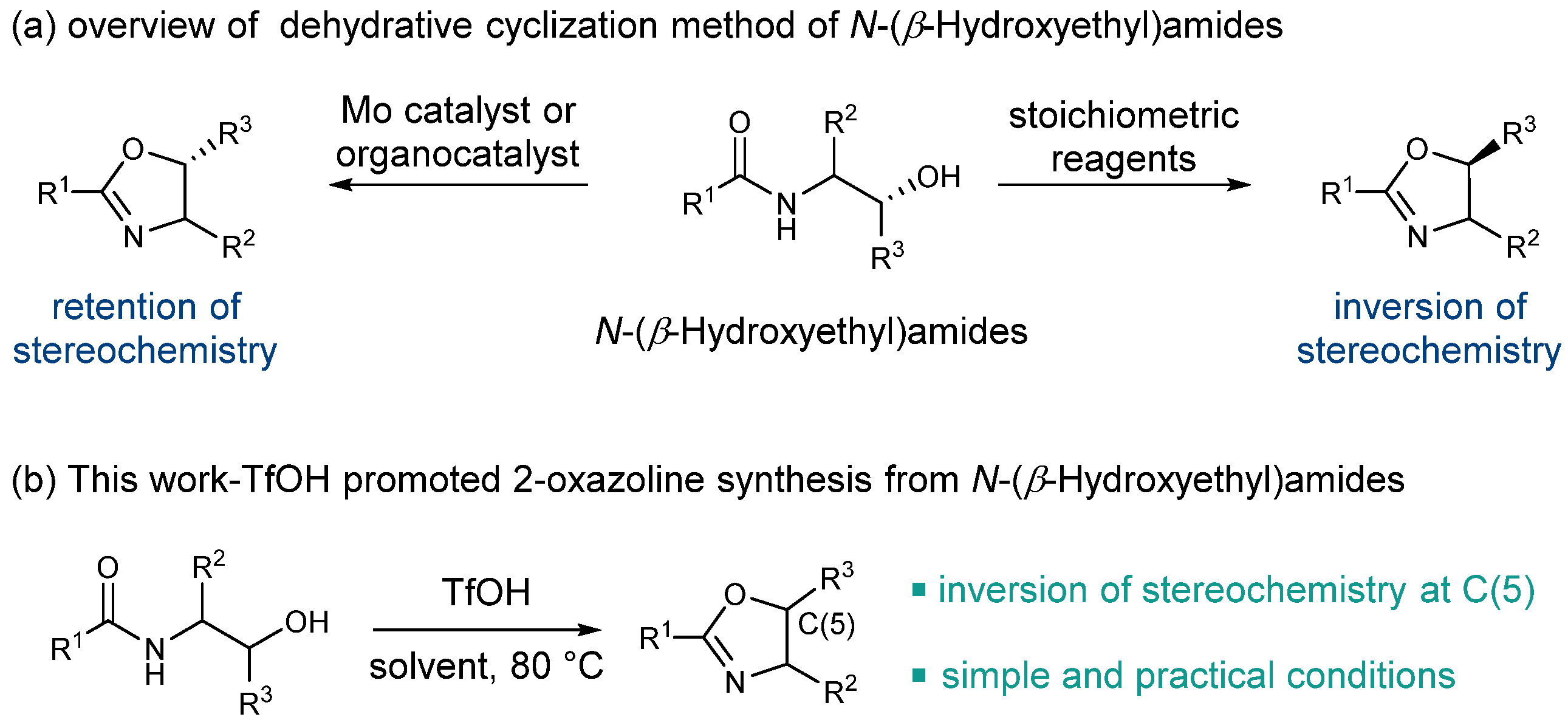 Molecules 27 09042 g002 Molecules 27 09042 g002